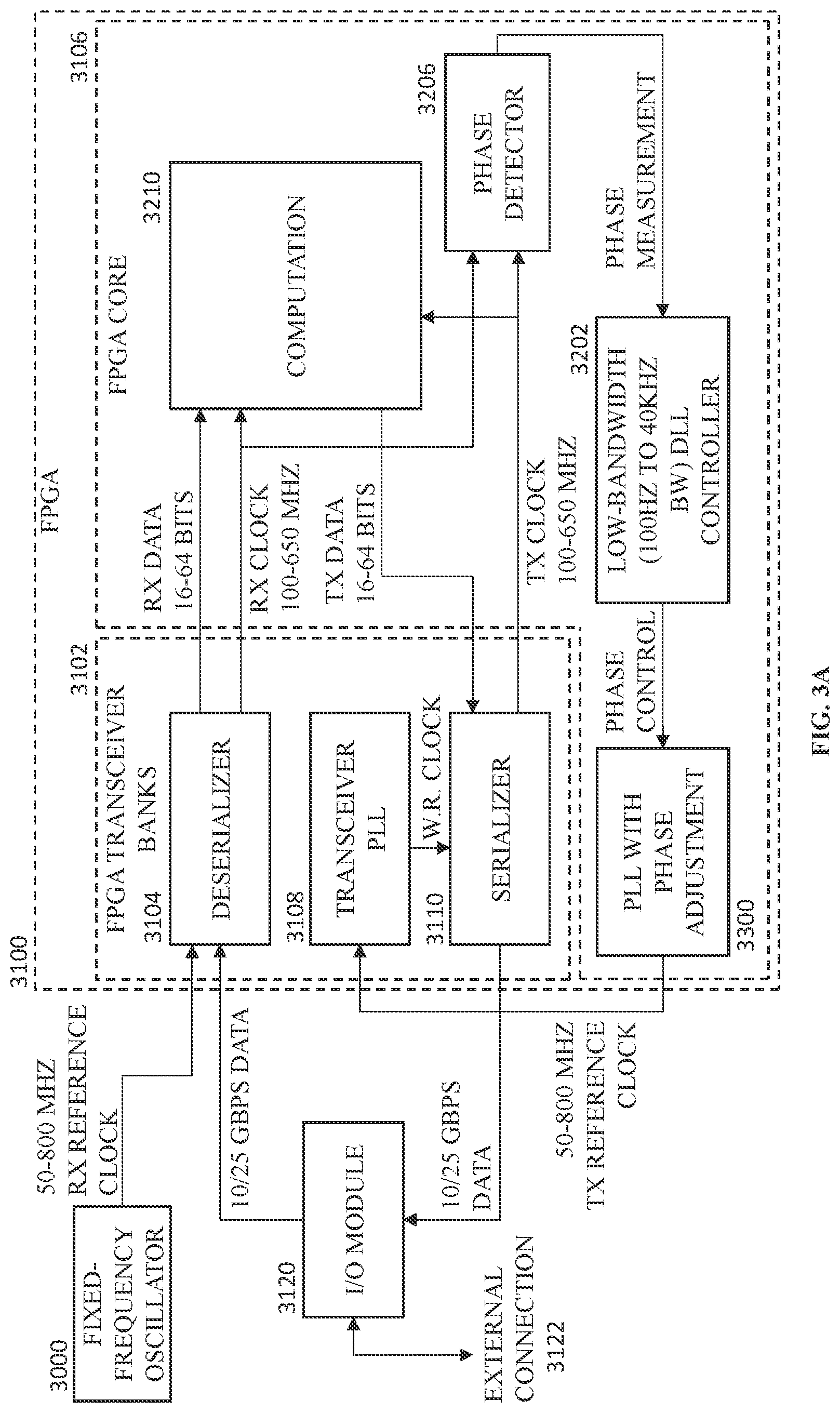 Patent US12107587 Figure 6 – Field programmable gate array with internal phase-locked loop