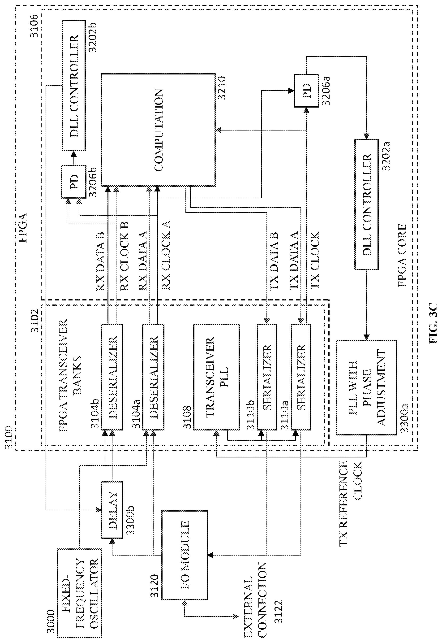 Patent US12107587 Figure 8 – Field programmable gate array with internal phase-locked loop