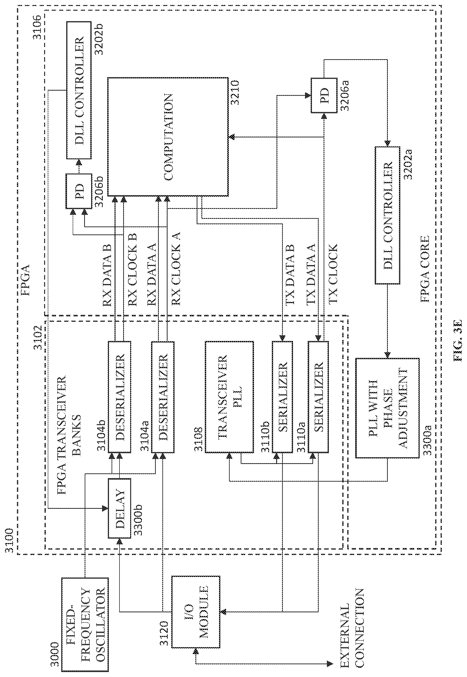 Patent US12107587 Figure 10 – Field programmable gate array with internal phase-locked loop