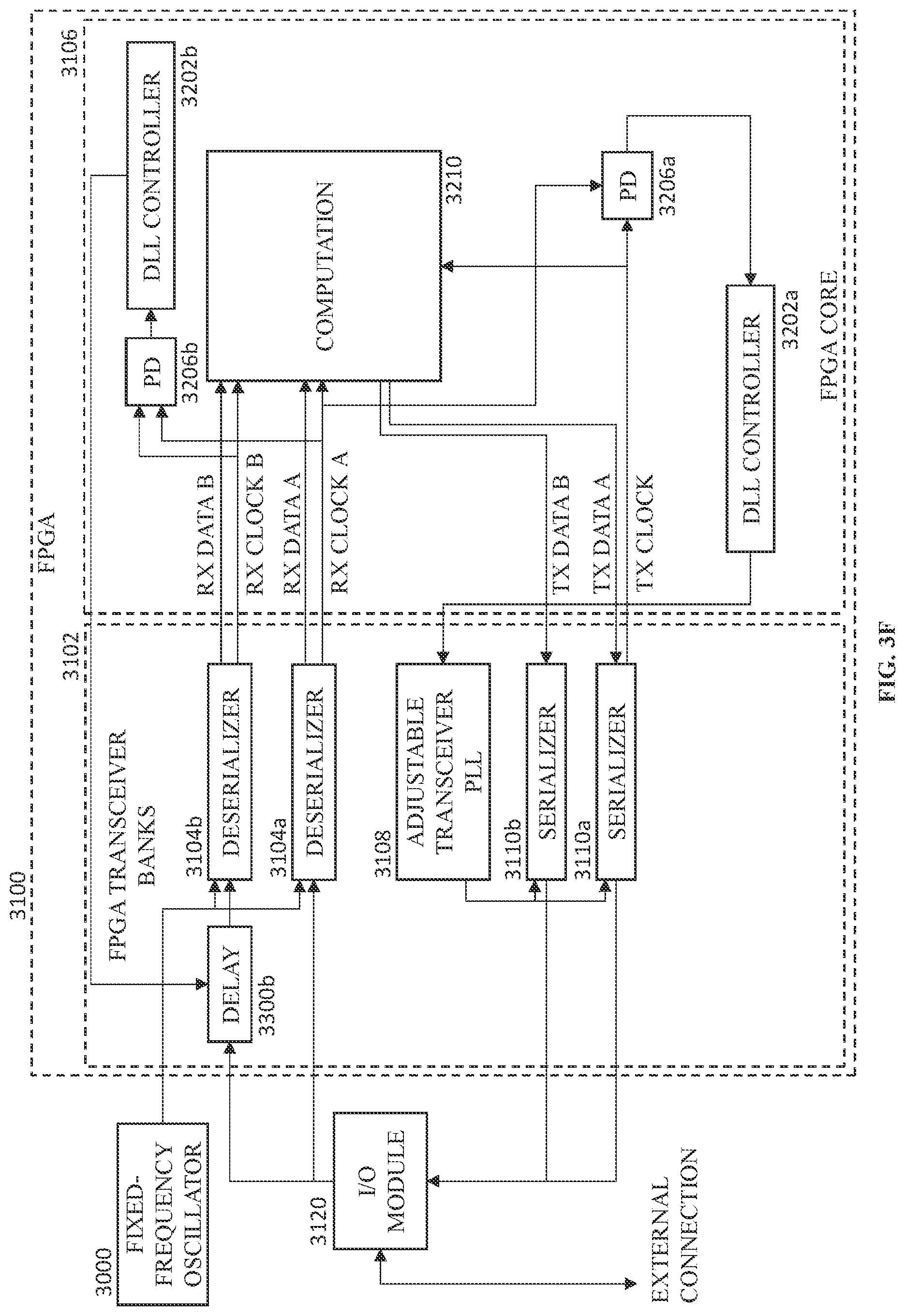 Patent US12107587 Figure 11 – Field programmable gate array with internal phase-locked loop