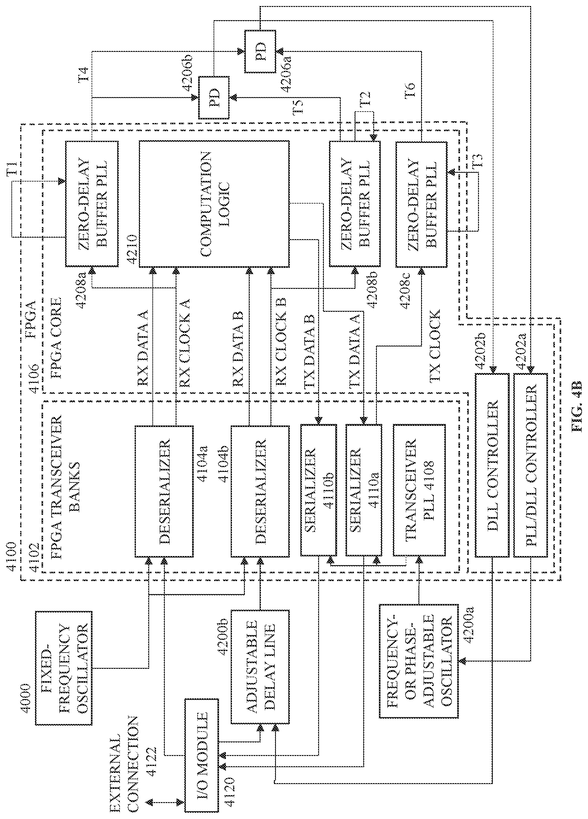 Patent US12107587 Figure 13 – Field programmable gate array with internal phase-locked loop