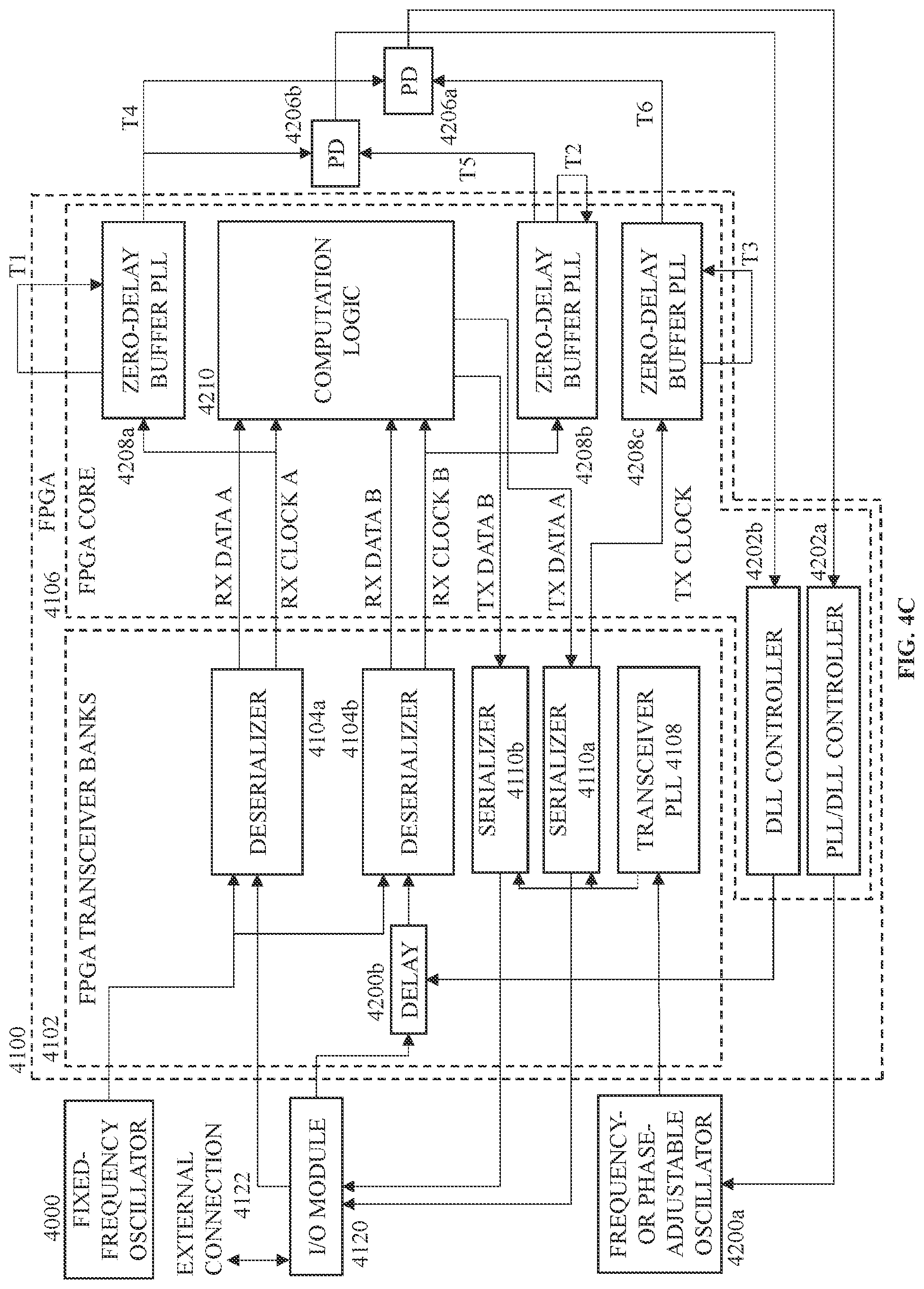 Patent US12107587 Figure 14 – Field programmable gate array with internal phase-locked loop