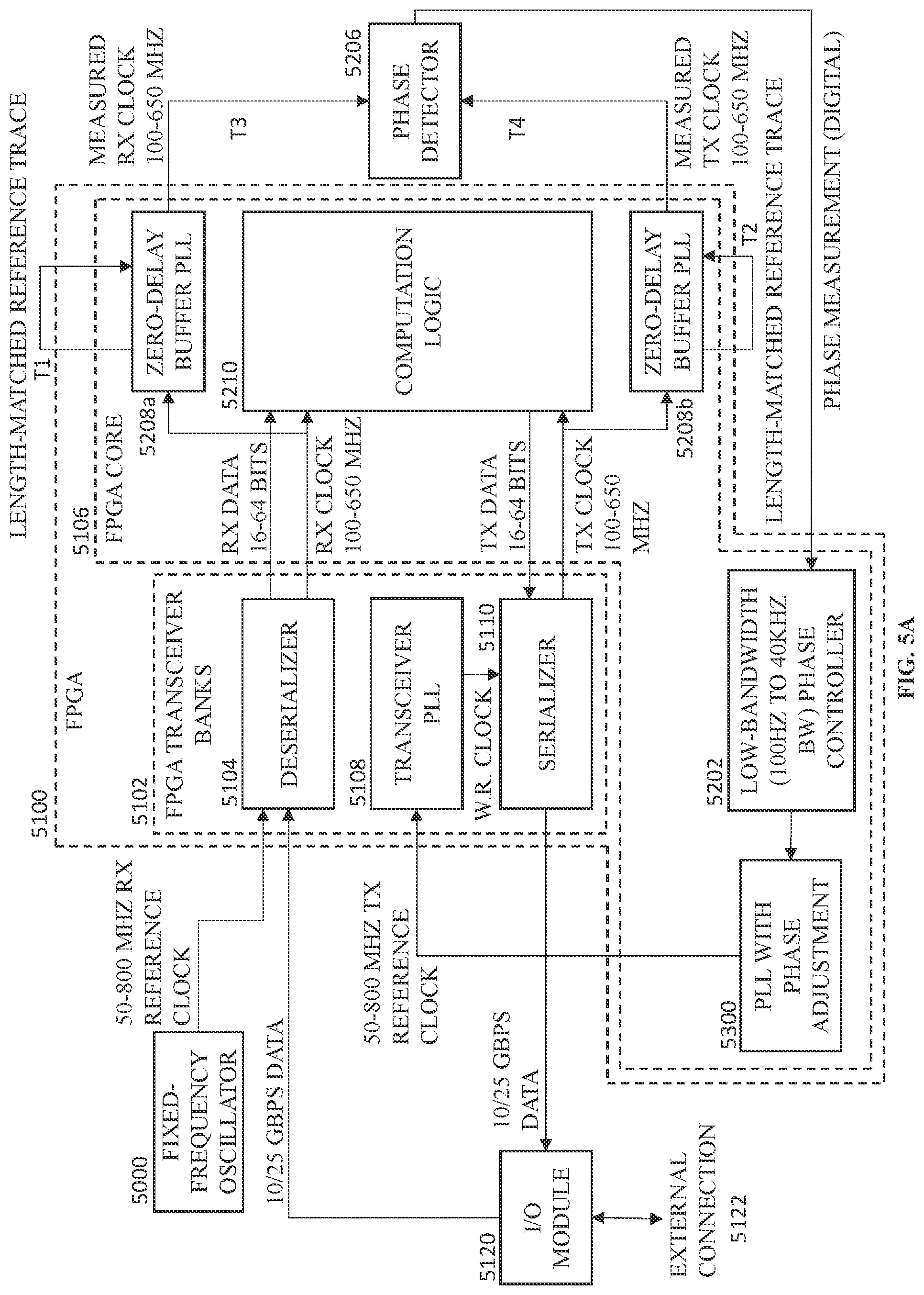 Patent US12107587 Figure 15 – Field programmable gate array with internal phase-locked loop