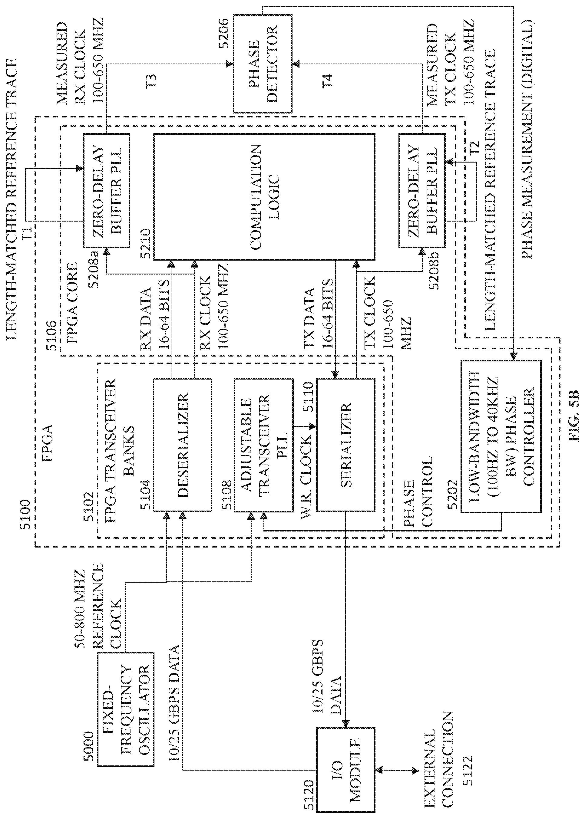 Patent US12107587 Figure 16 – Field programmable gate array with internal phase-locked loop