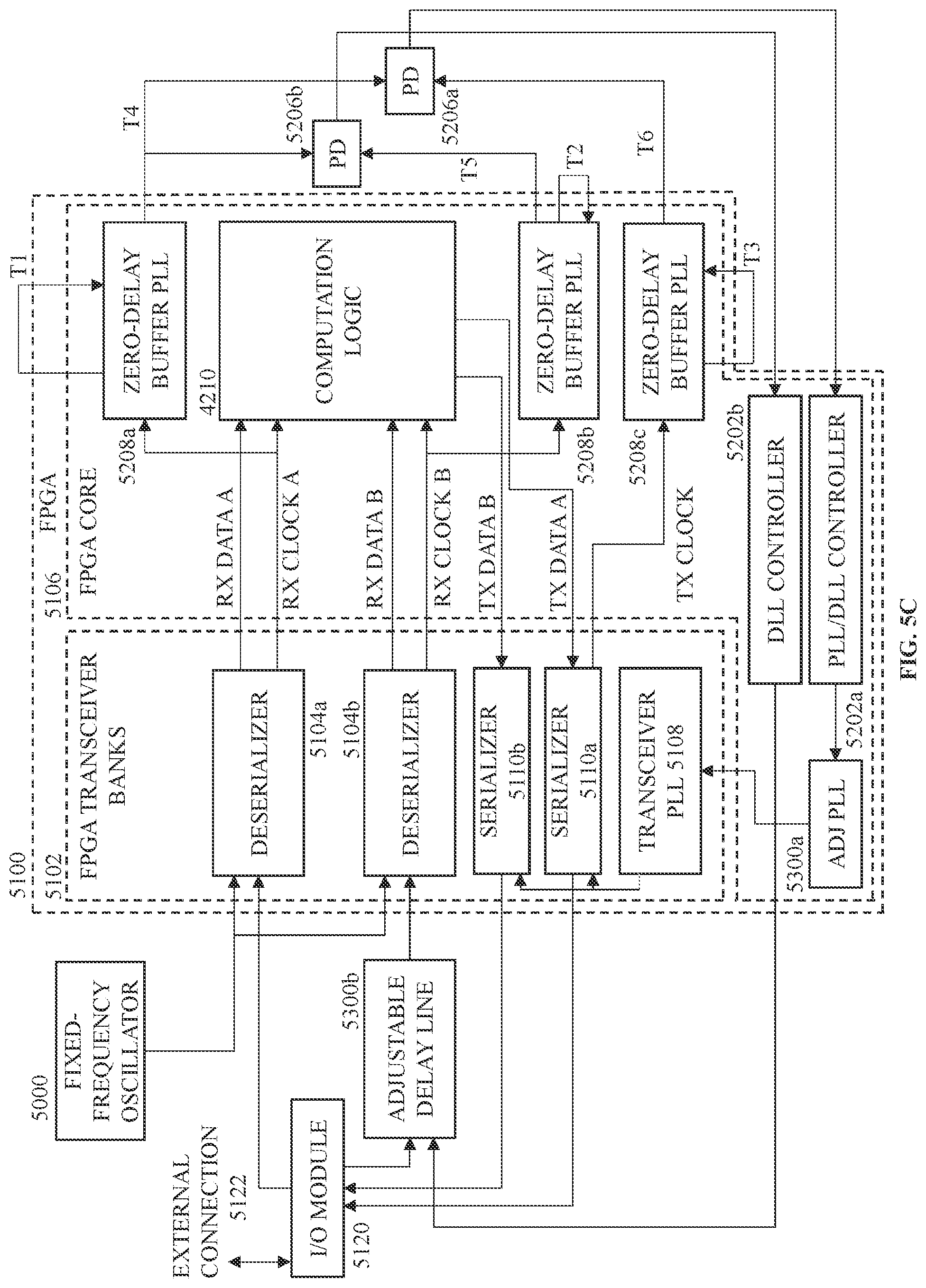 Patent US12107587 Figure 17 – Field programmable gate array with internal phase-locked loop