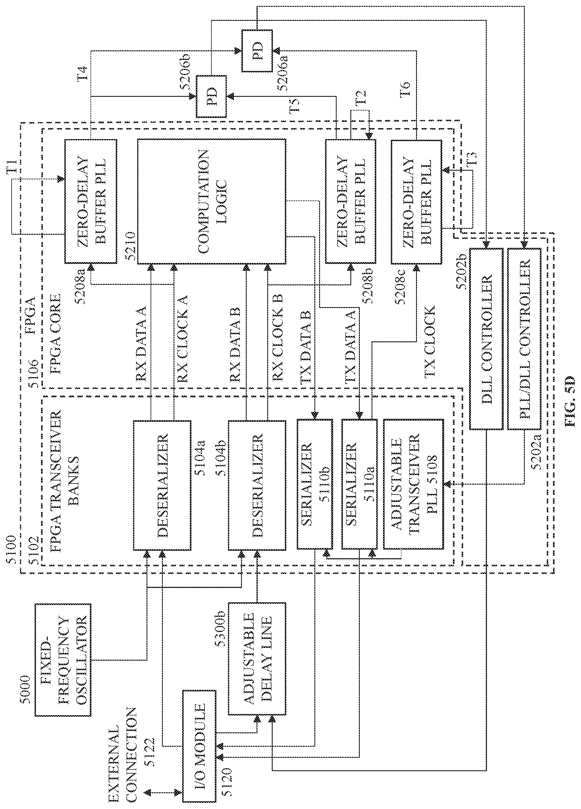 Patent US12107587 Figure 18 – Field programmable gate array with internal phase-locked loop