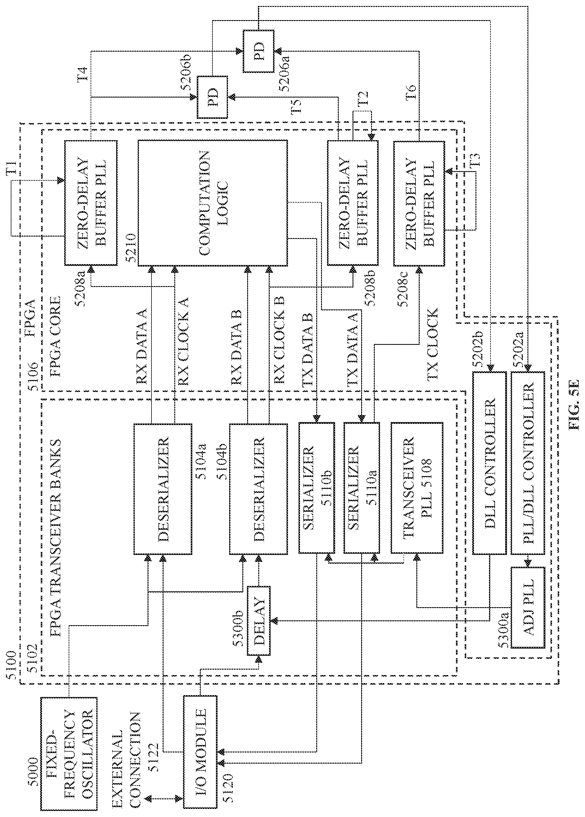 Patent US12107587 Figure 19 – Field programmable gate array with internal phase-locked loop