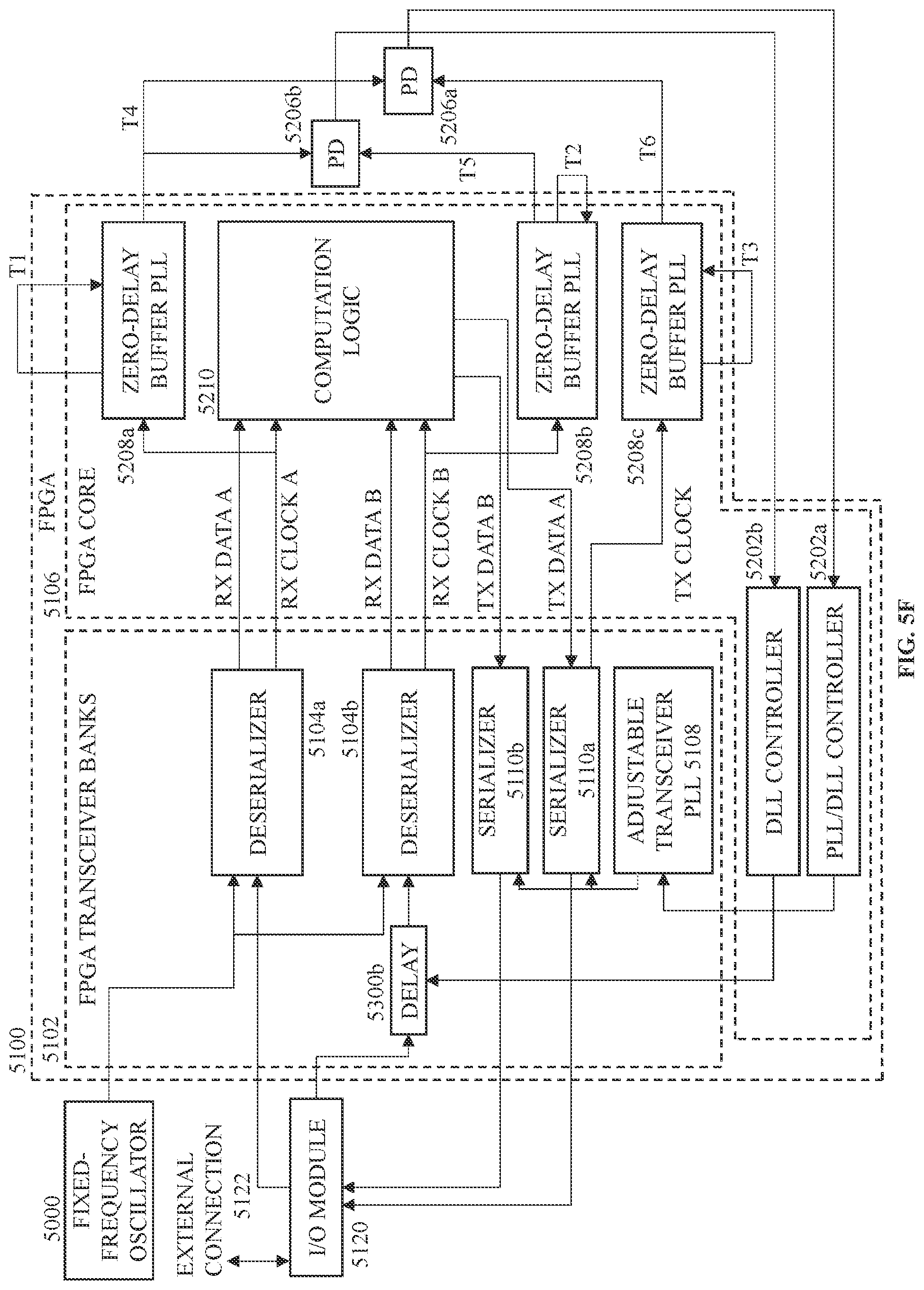 Patent US12107587 Figure 20 – Field programmable gate array with internal phase-locked loop