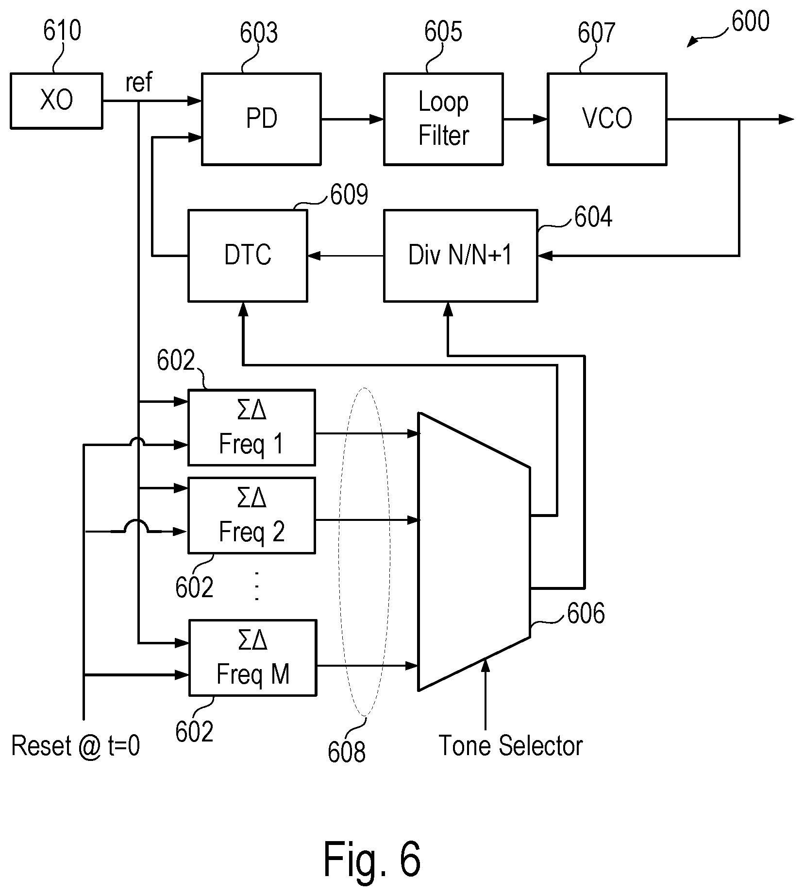 Patent US12107588 Figure 4 – Maintaining phase coherence for a fractional-N PLL