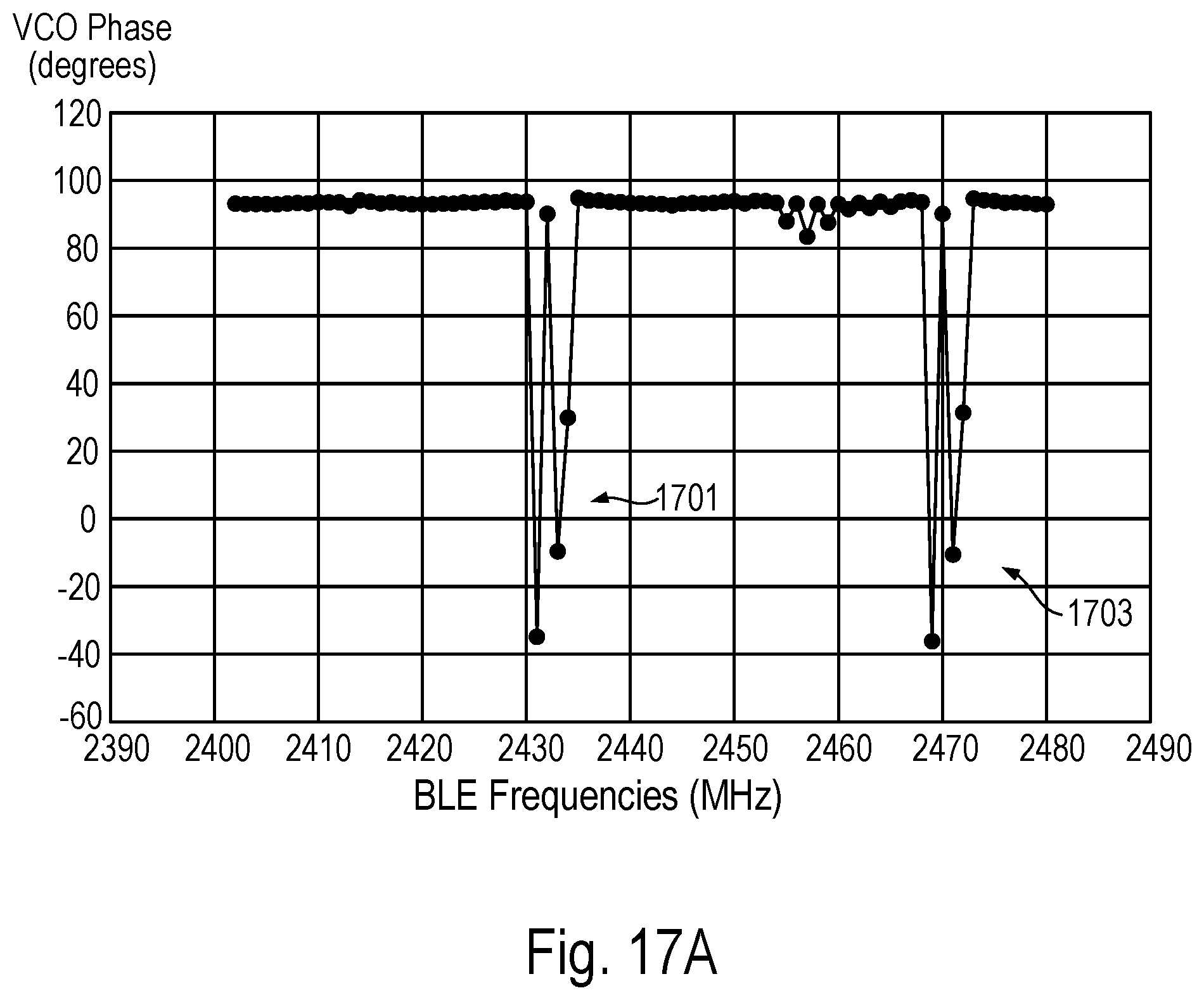 Patent US12107588 Figure 13 – Maintaining phase coherence for a fractional-N PLL