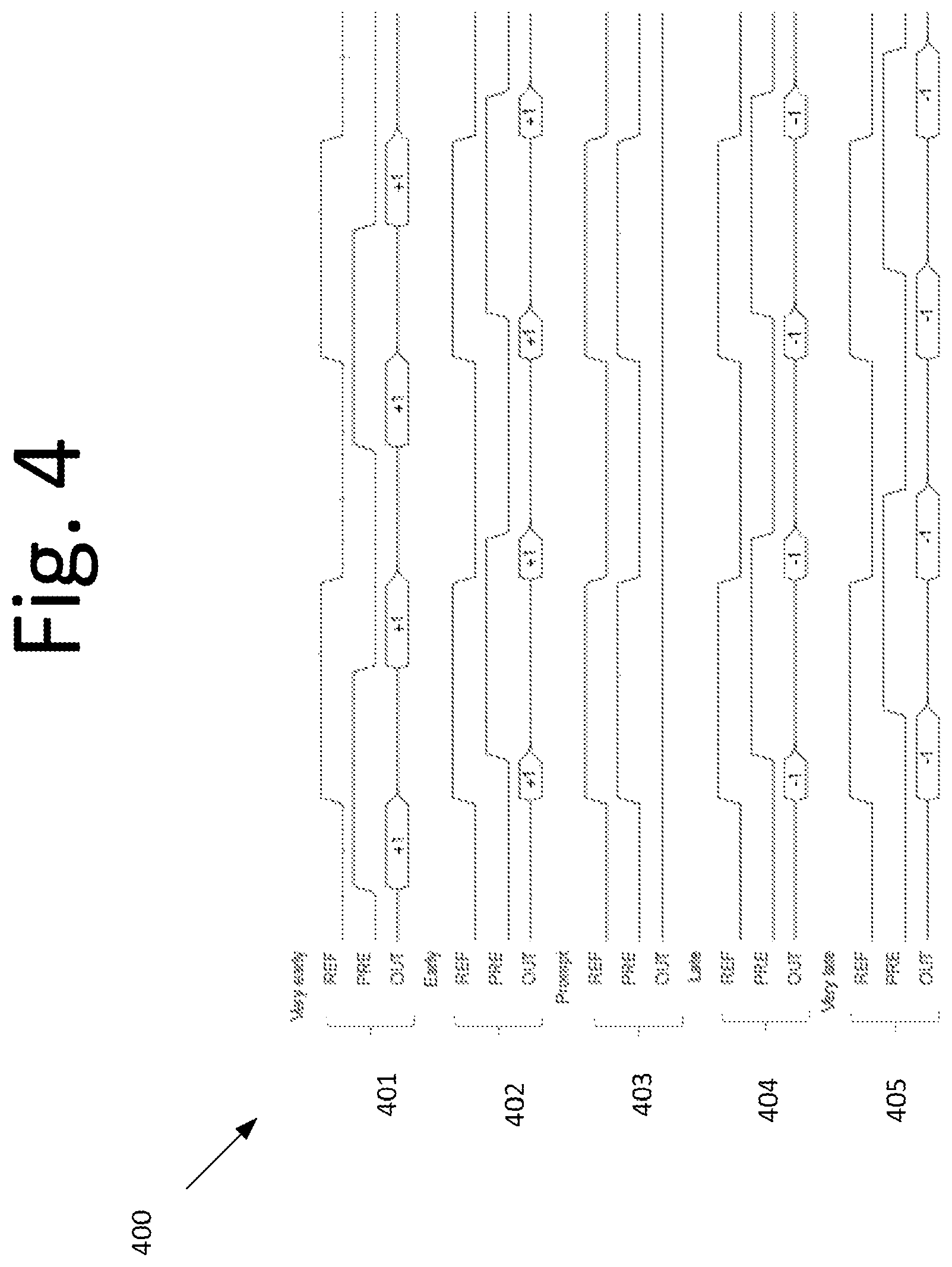 Patent US12107589 Figure 4 – Vernier phase locked loop