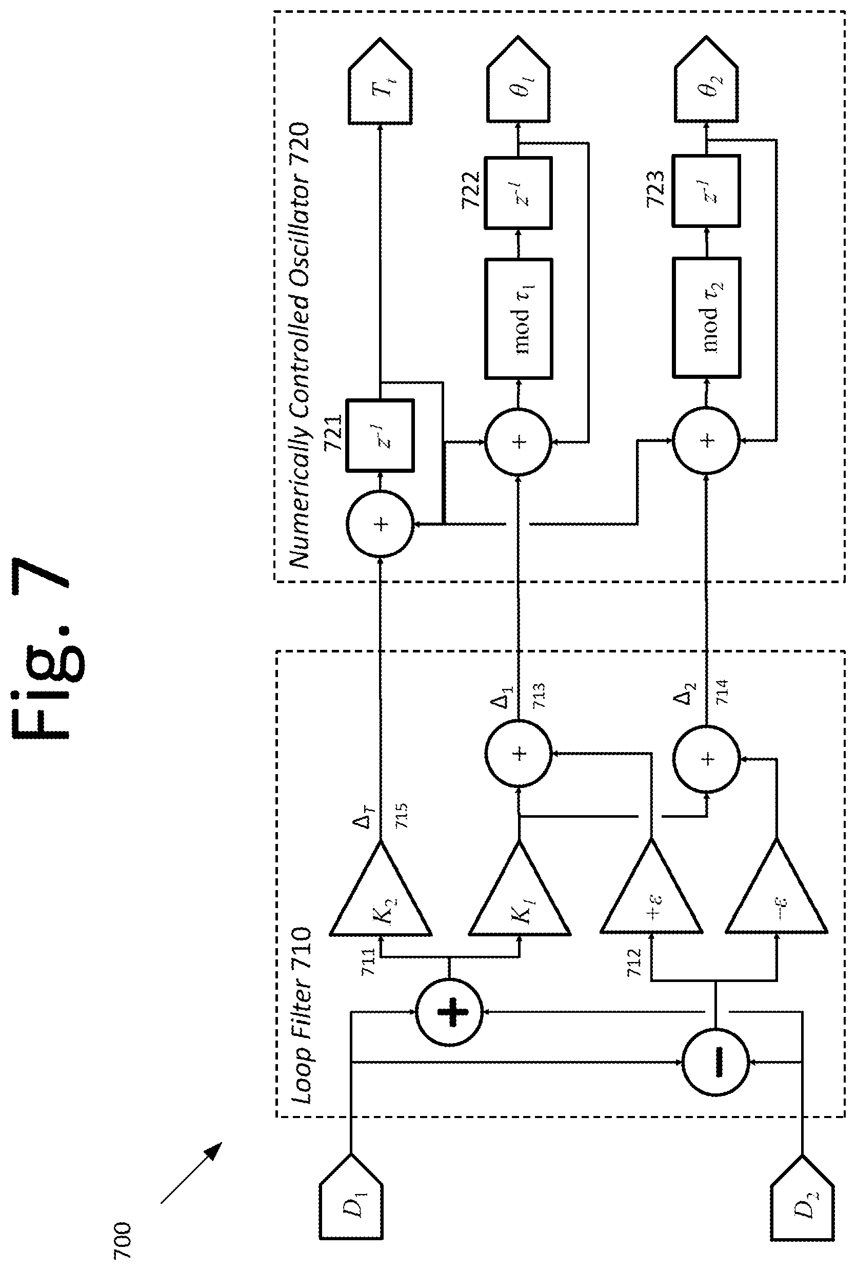 Patent US12107589 Figure 7 – Vernier phase locked loop