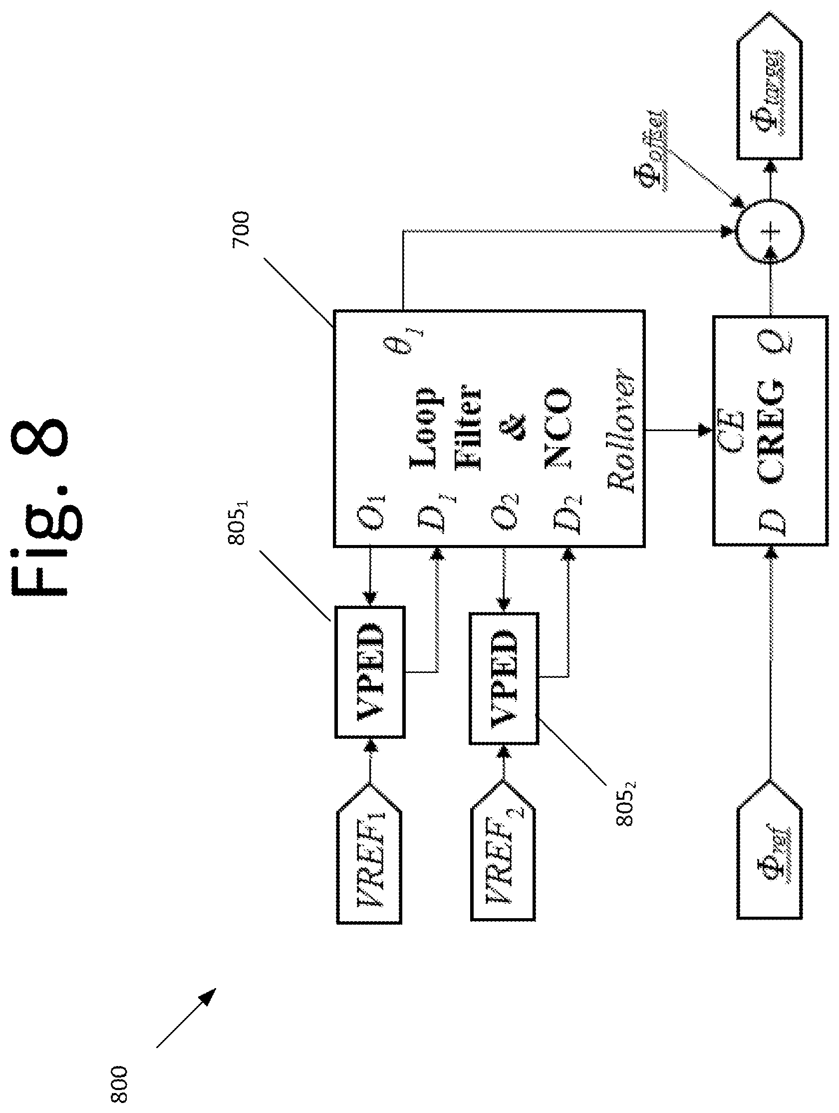 Patent US12107589 Figure 8 – Vernier phase locked loop