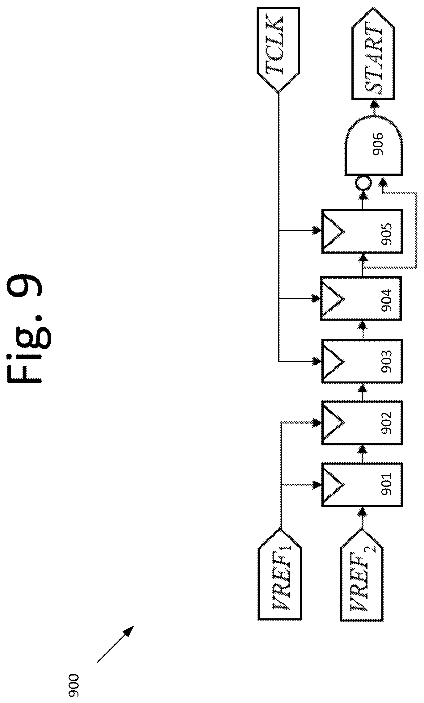 Patent US12107589 Figure 9 – Vernier phase locked loop