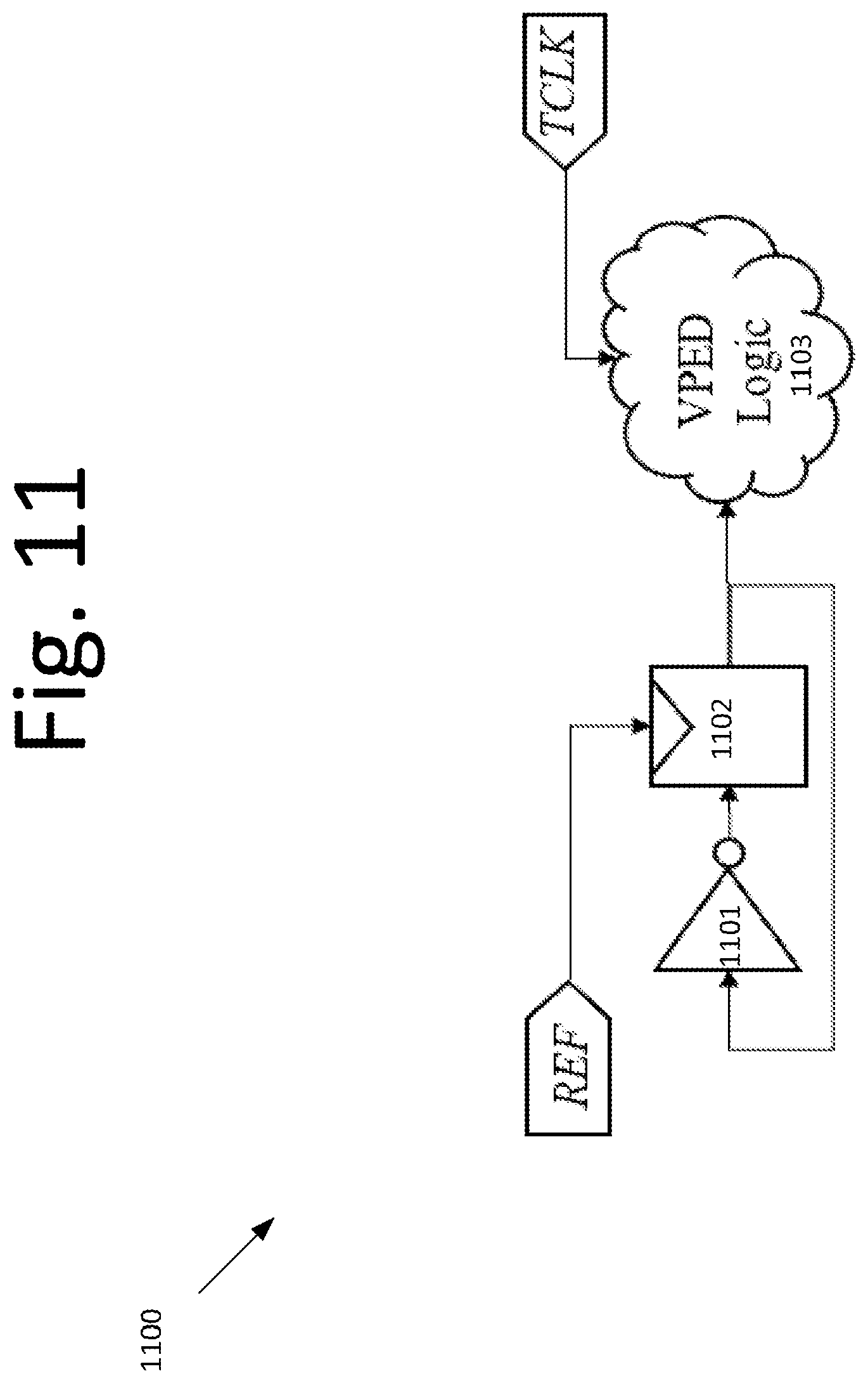 Patent US12107589 Figure 11 – Vernier phase locked loop