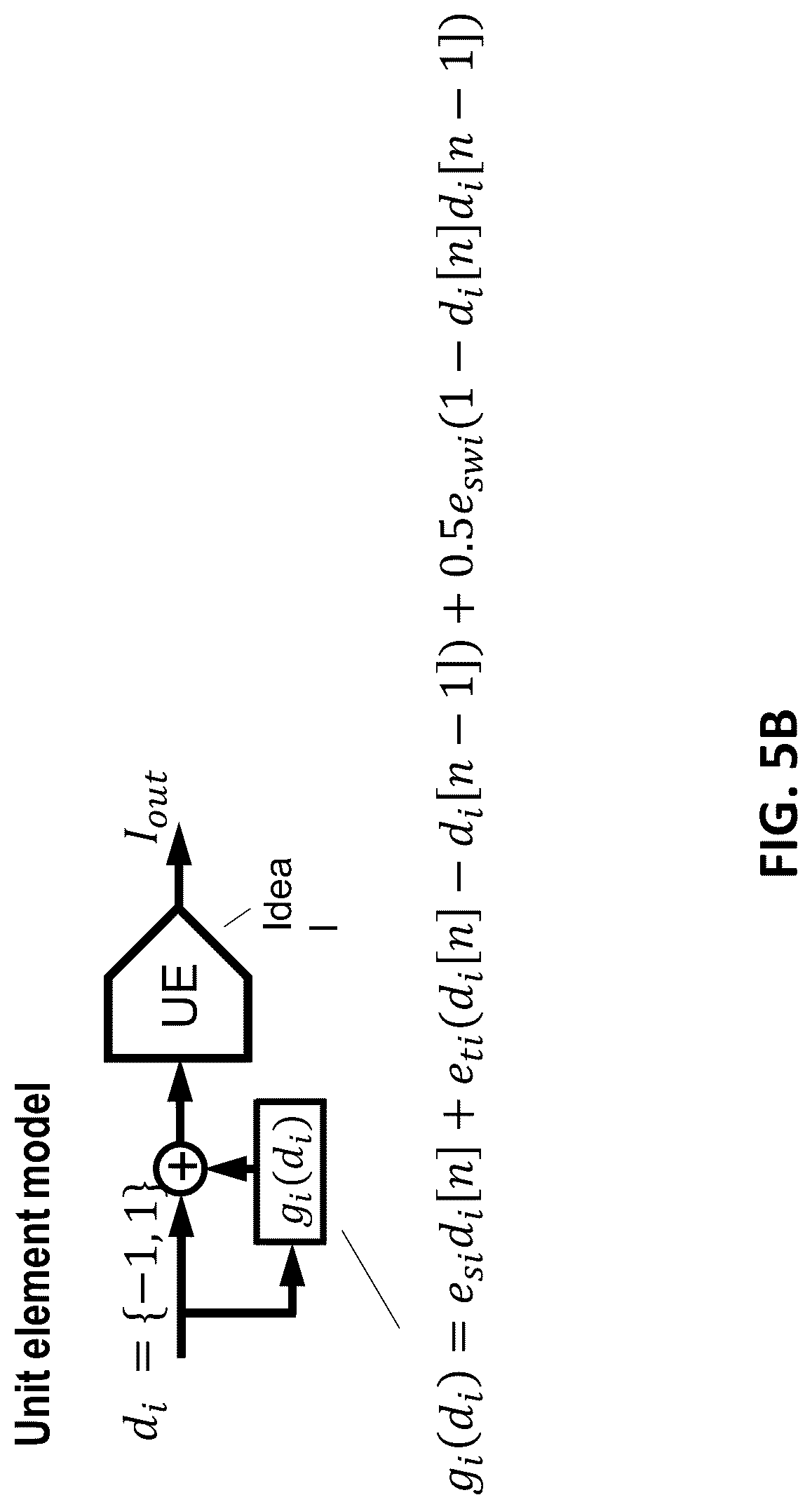 Patent US12107590 Figure 7 – Digital correction of digital-to-analog converter errors in continuous-time analog-to-digital converters