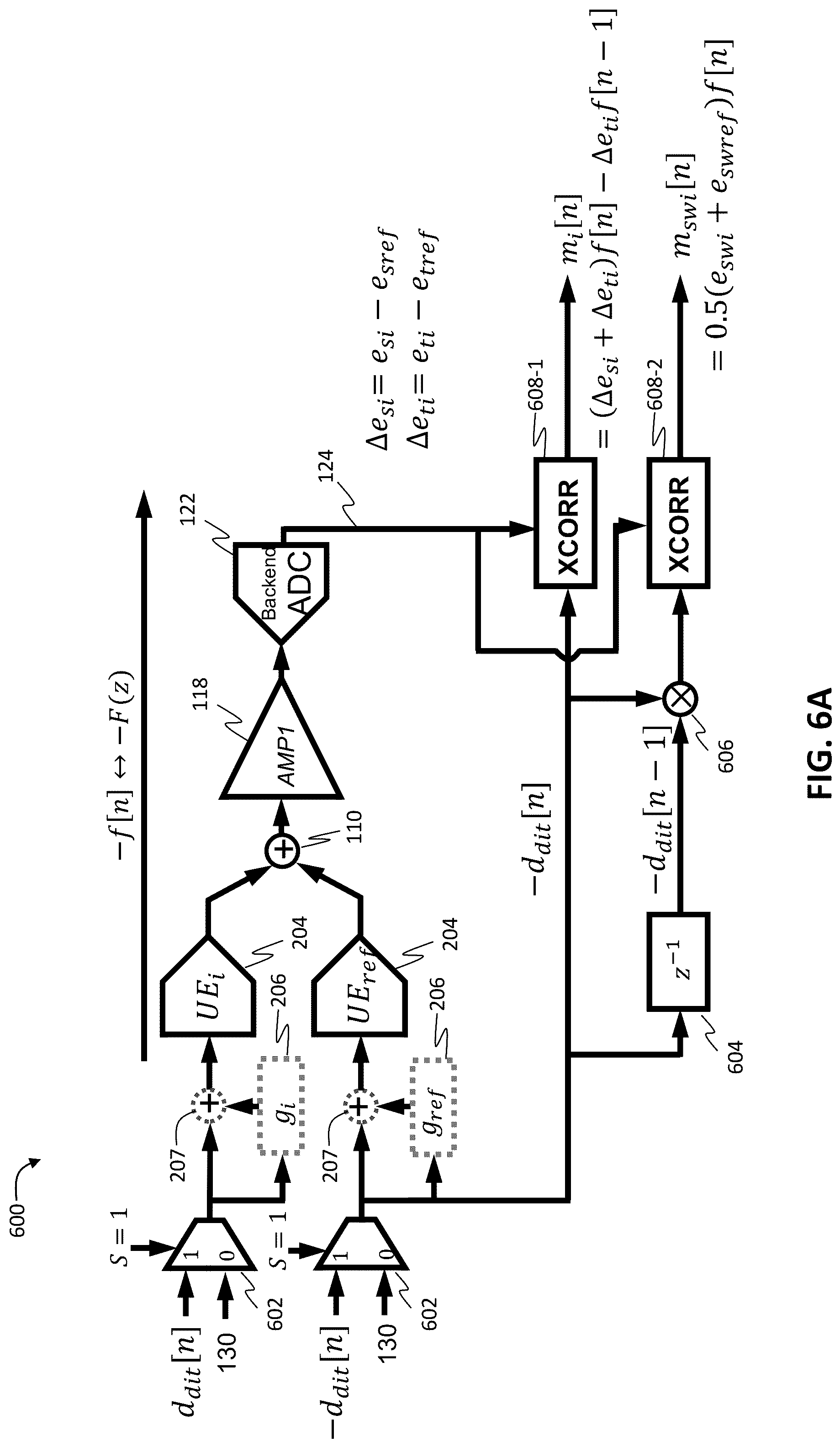 Patent US12107590 Figure 8 – Digital correction of digital-to-analog converter errors in continuous-time analog-to-digital converters