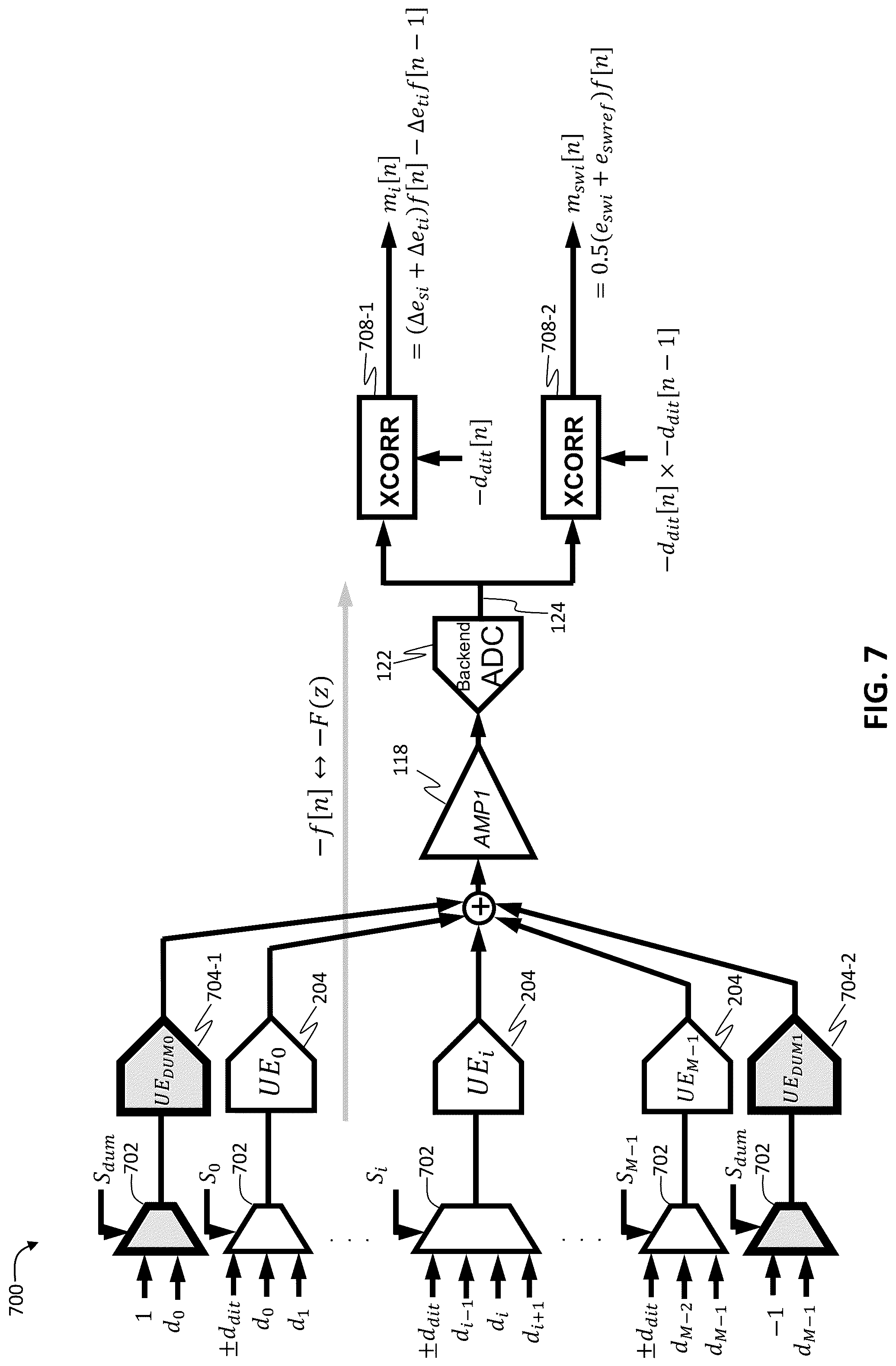 Patent US12107590 Figure 10 – Digital correction of digital-to-analog converter errors in continuous-time analog-to-digital converters