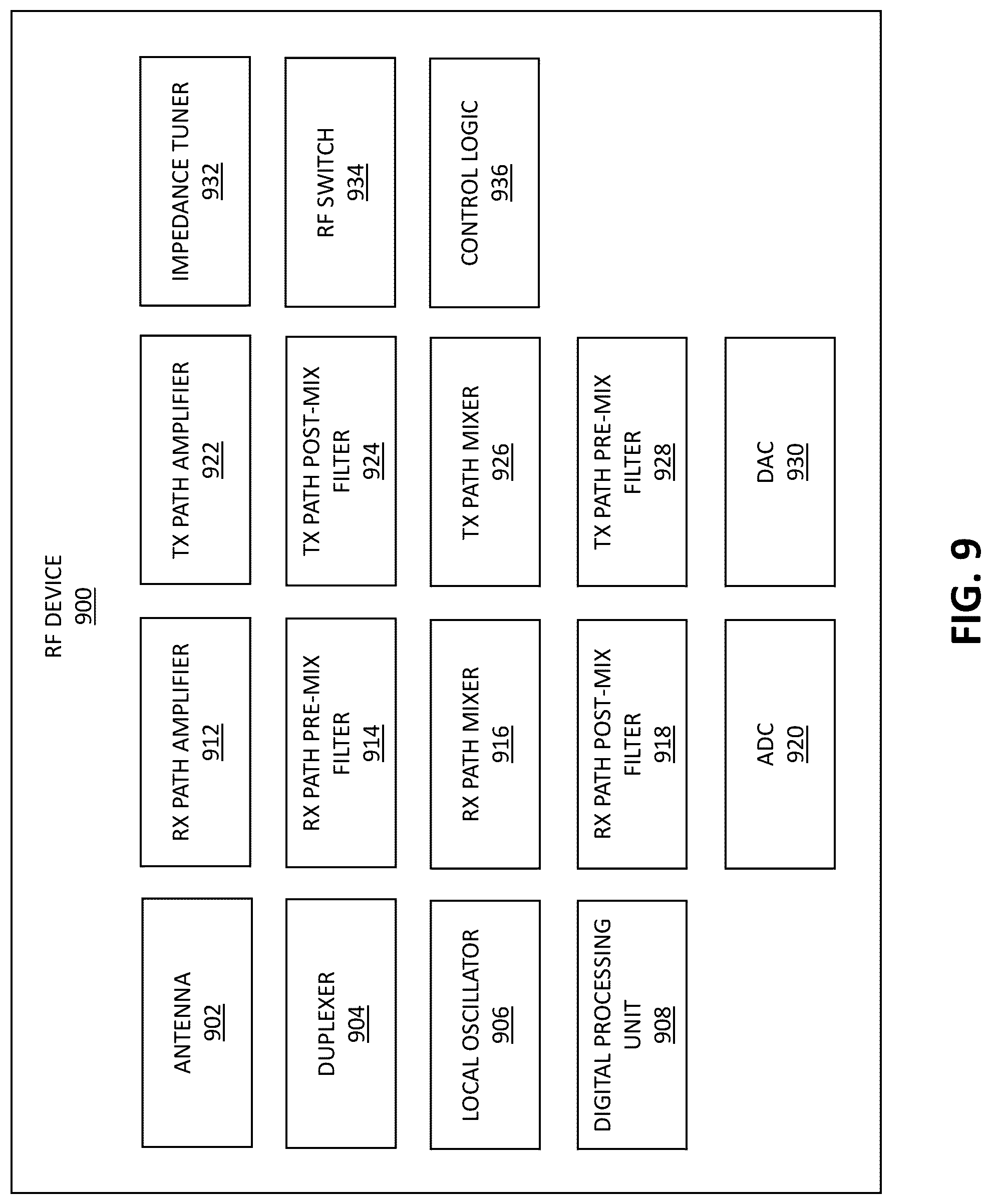 Patent US12107590 Figure 13 – Digital correction of digital-to-analog converter errors in continuous-time analog-to-digital converters