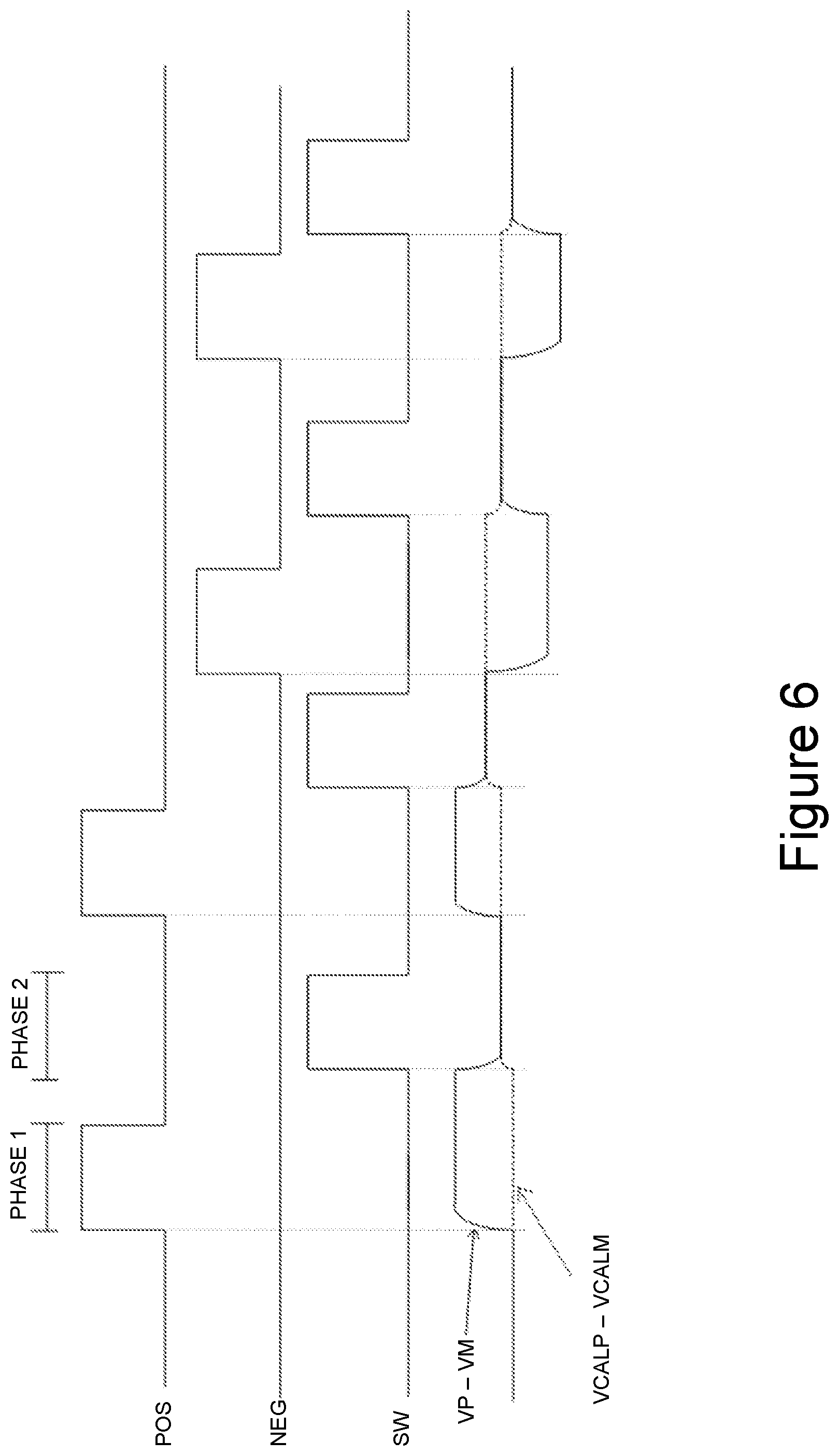 Patent US12107592 Figure 6 – Comparator offset correction