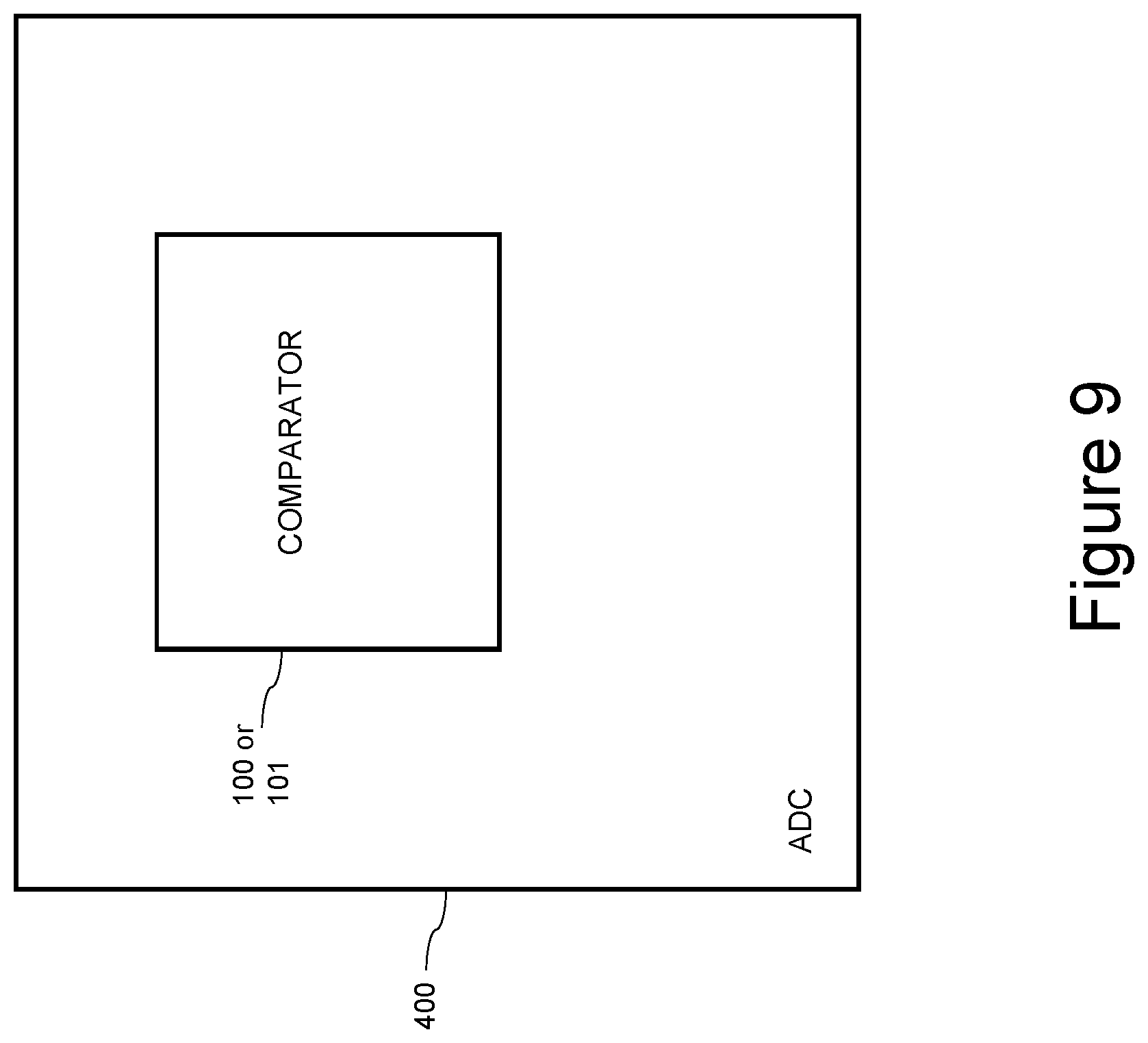 Patent US12107592 Figure 9 – Comparator offset correction