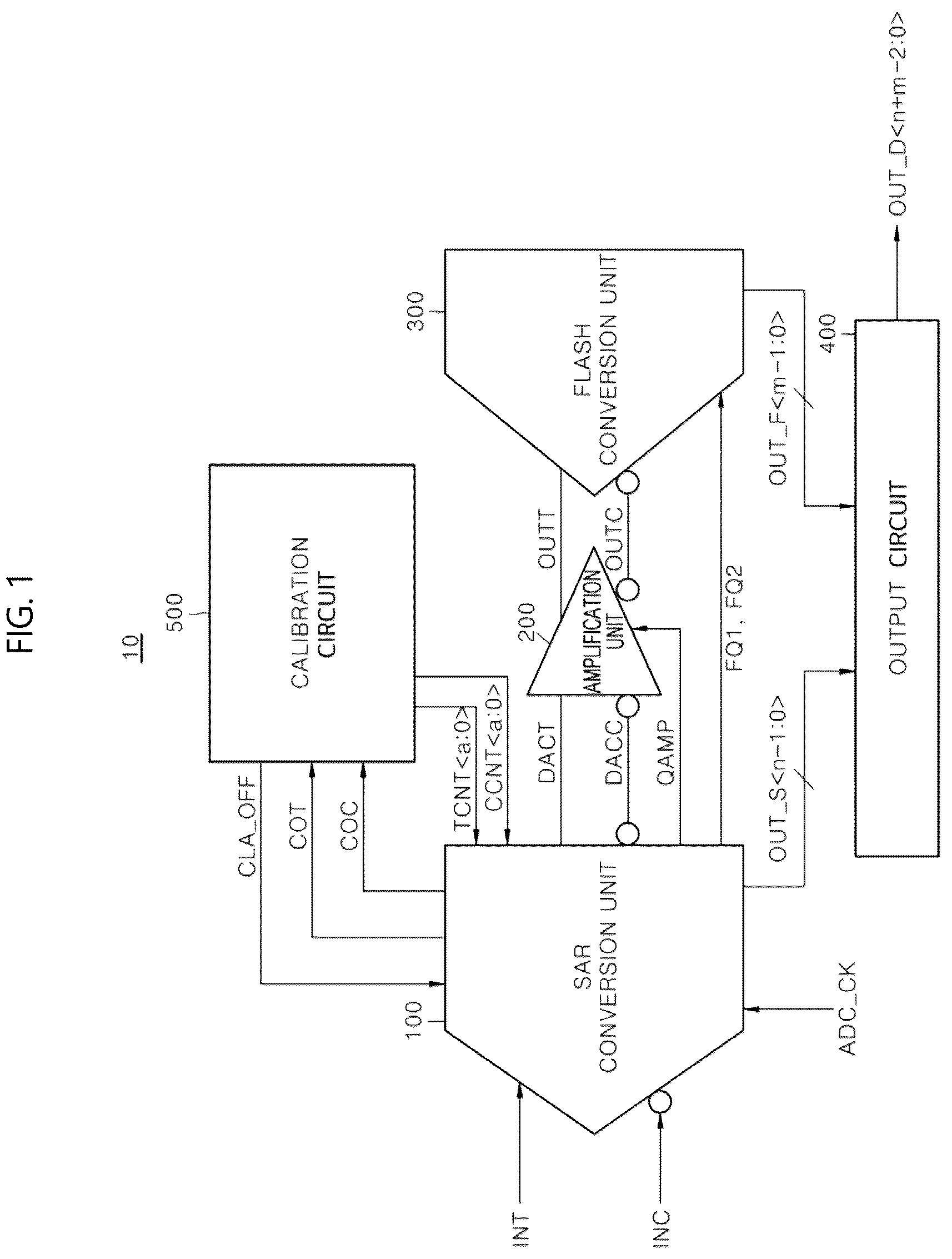 Patent US12107593 — High-speed high-resolution analog-to-digital converter — Figure 1