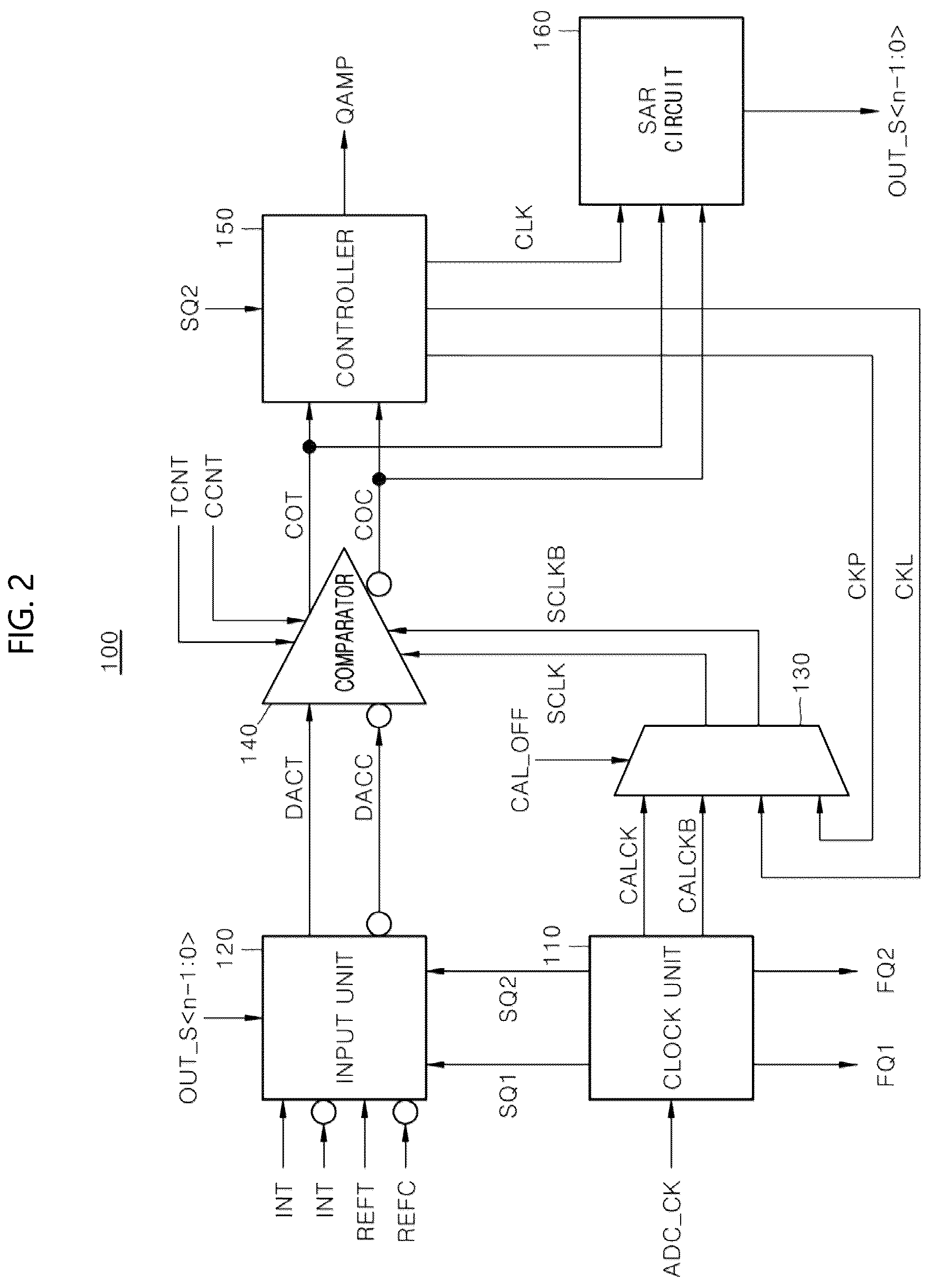 Patent US12107593 Figure 2 – High-speed high-resolution analog-to-digital converter