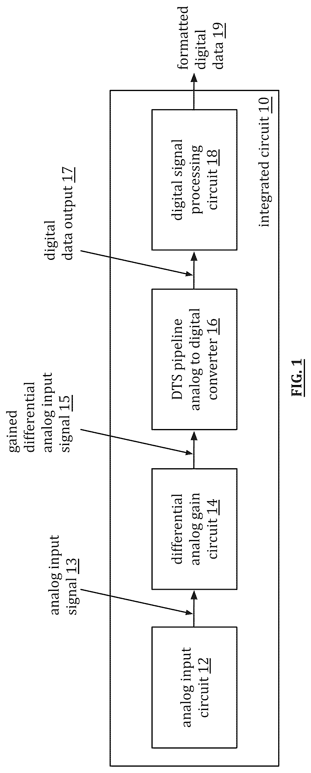 Patent US12107594 Figure 1 – Differential to single ended pipeline analog to digital converter