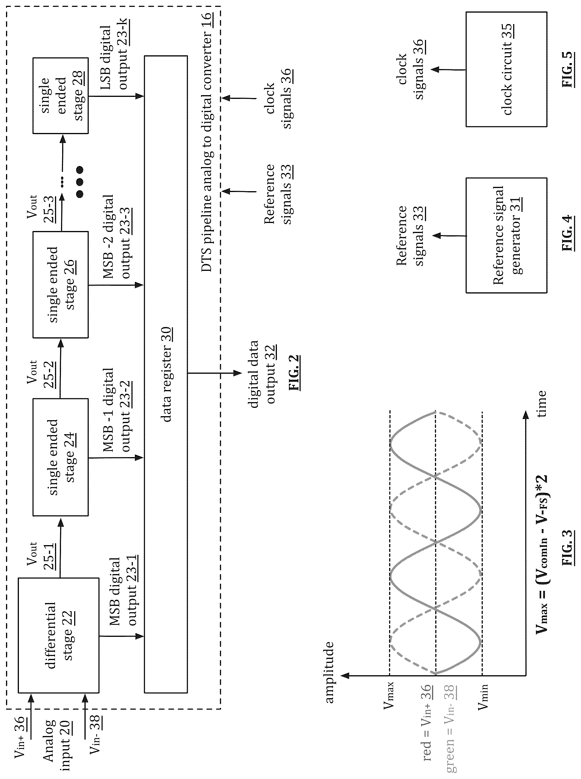 Patent US12107594 Figure 2 – Differential to single ended pipeline analog to digital converter