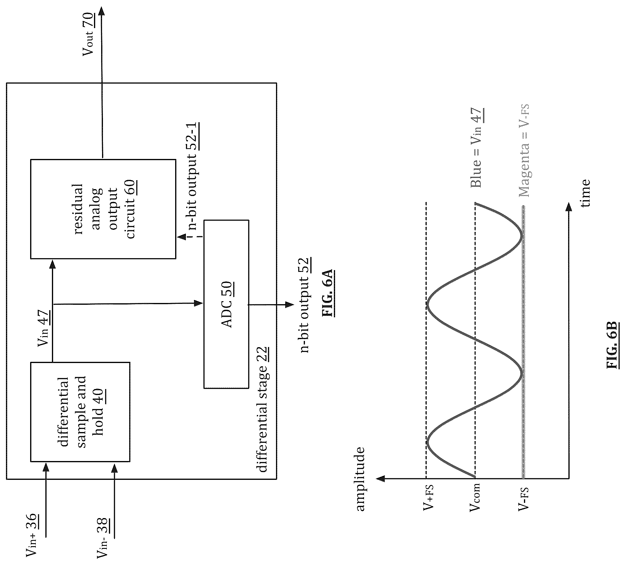 Patent US12107594 Figure 3 – Differential to single ended pipeline analog to digital converter