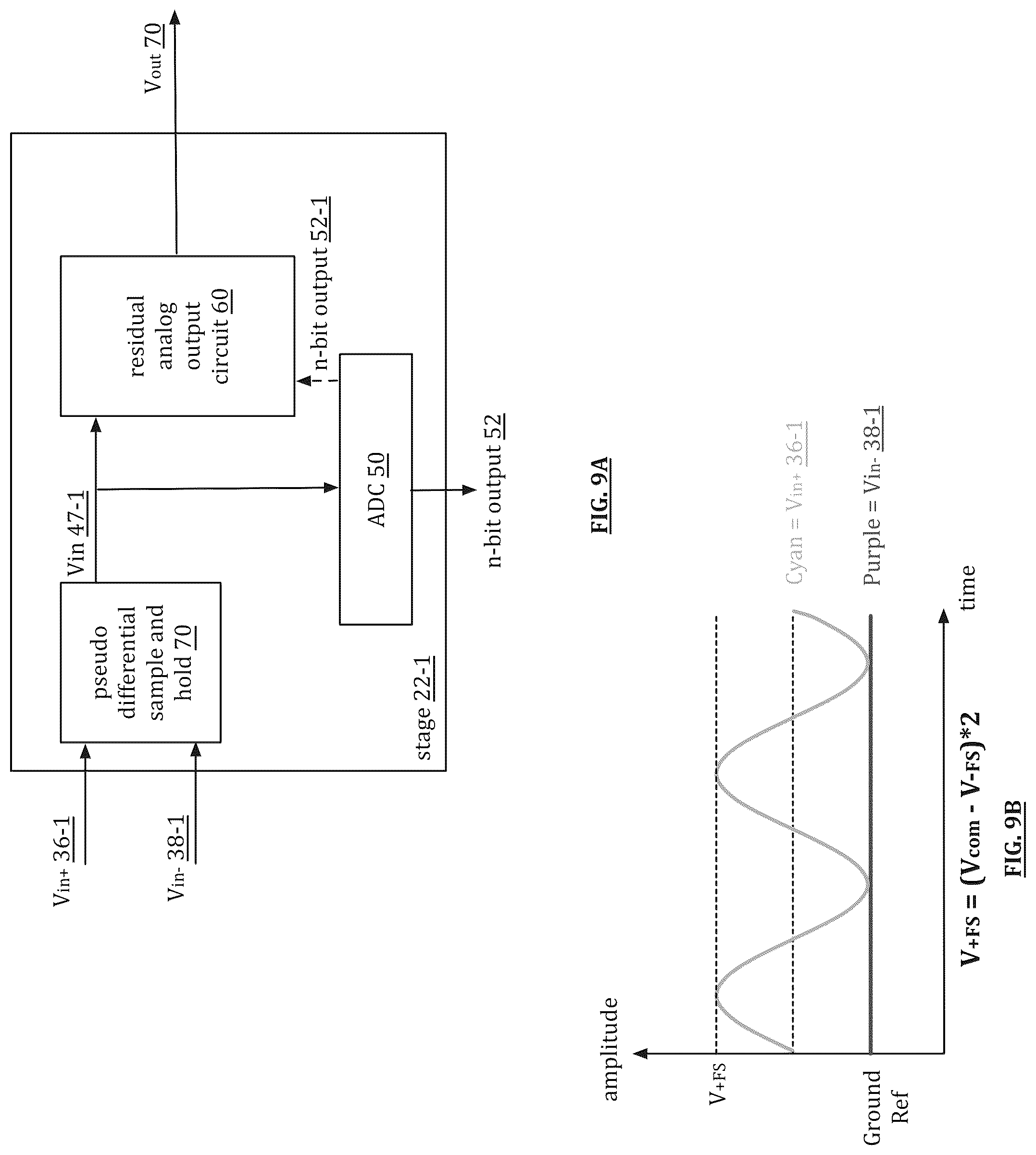 Patent US12107594 Figure 6 – Differential to single ended pipeline analog to digital converter