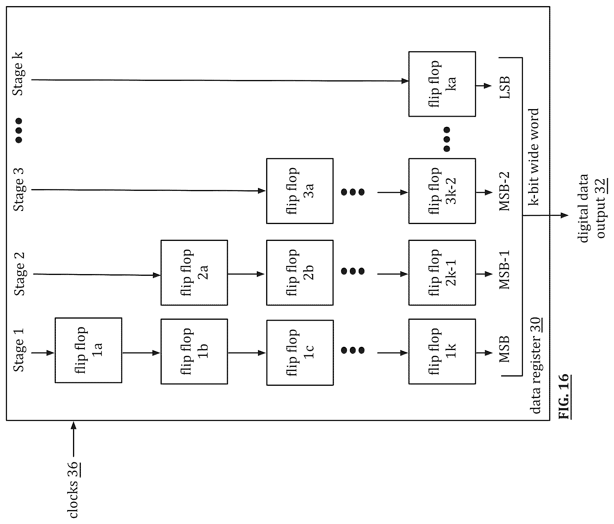 Patent US12107594 Figure 13 – Differential to single ended pipeline analog to digital converter