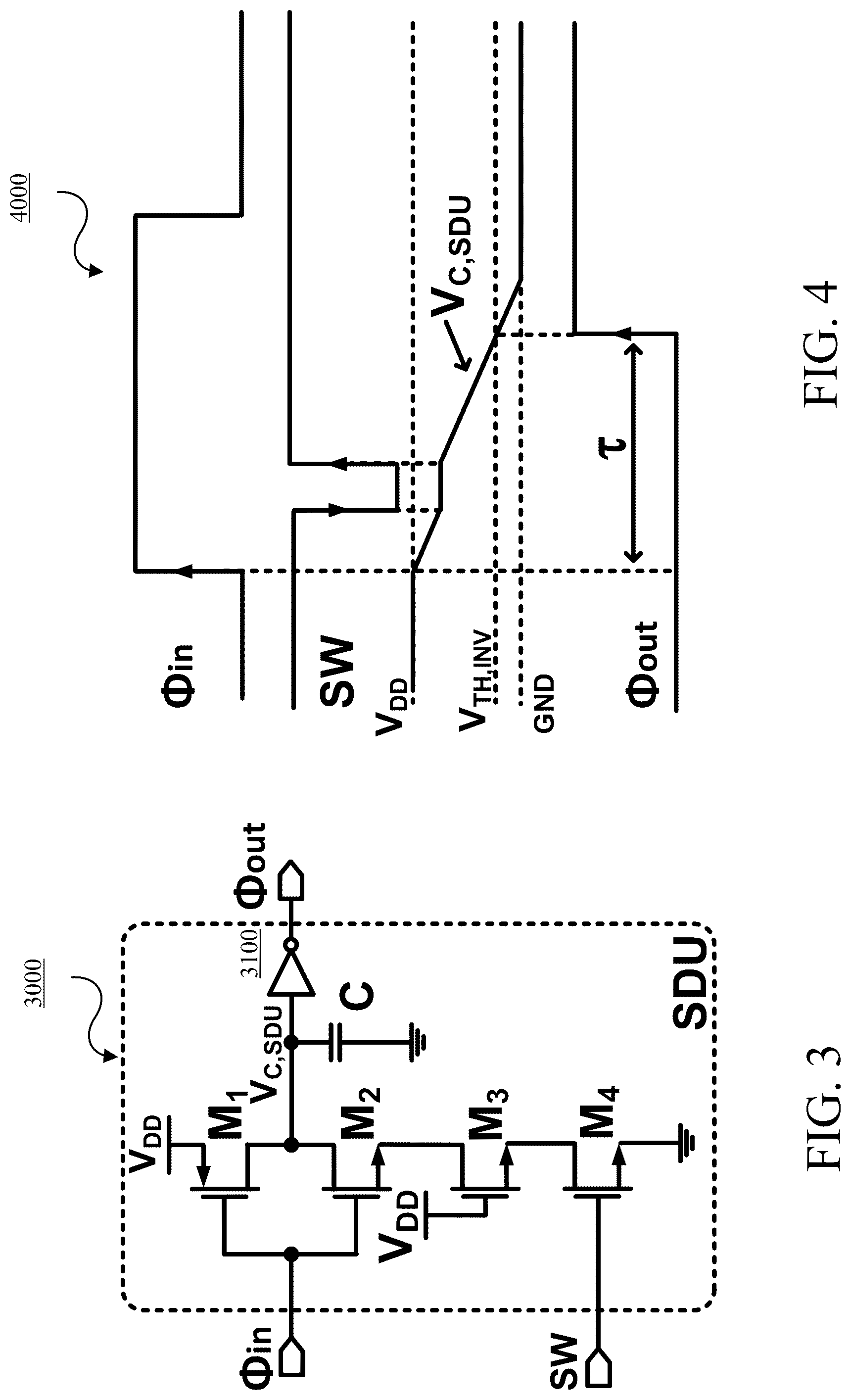 Patent US12107596 Figure 3 – Successive approximation register based time-to-digital converter using a time difference amplifier