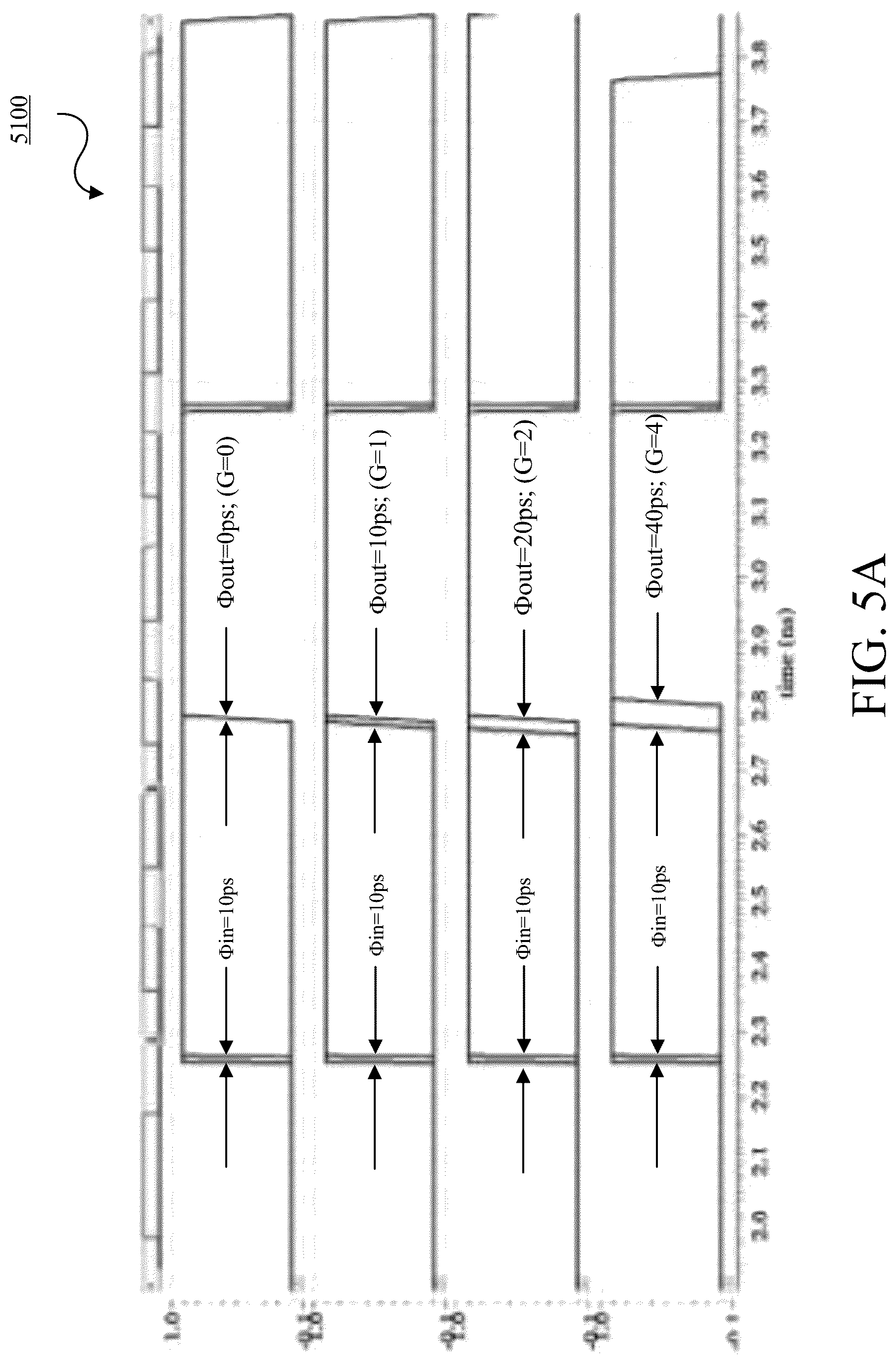 Patent US12107596 Figure 5 – Successive approximation register based time-to-digital converter using a time difference amplifier