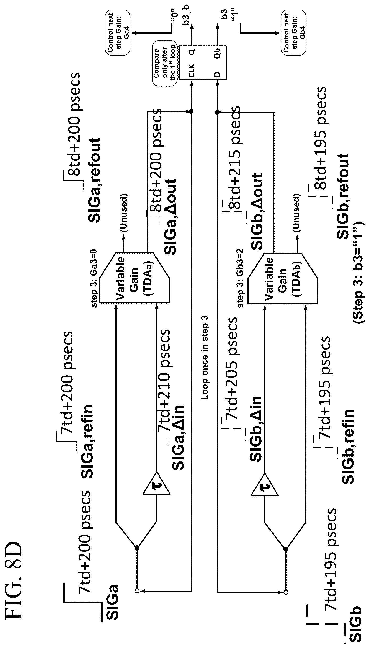 Patent US12107596 Figure 10 – Successive approximation register based time-to-digital converter using a time difference amplifier