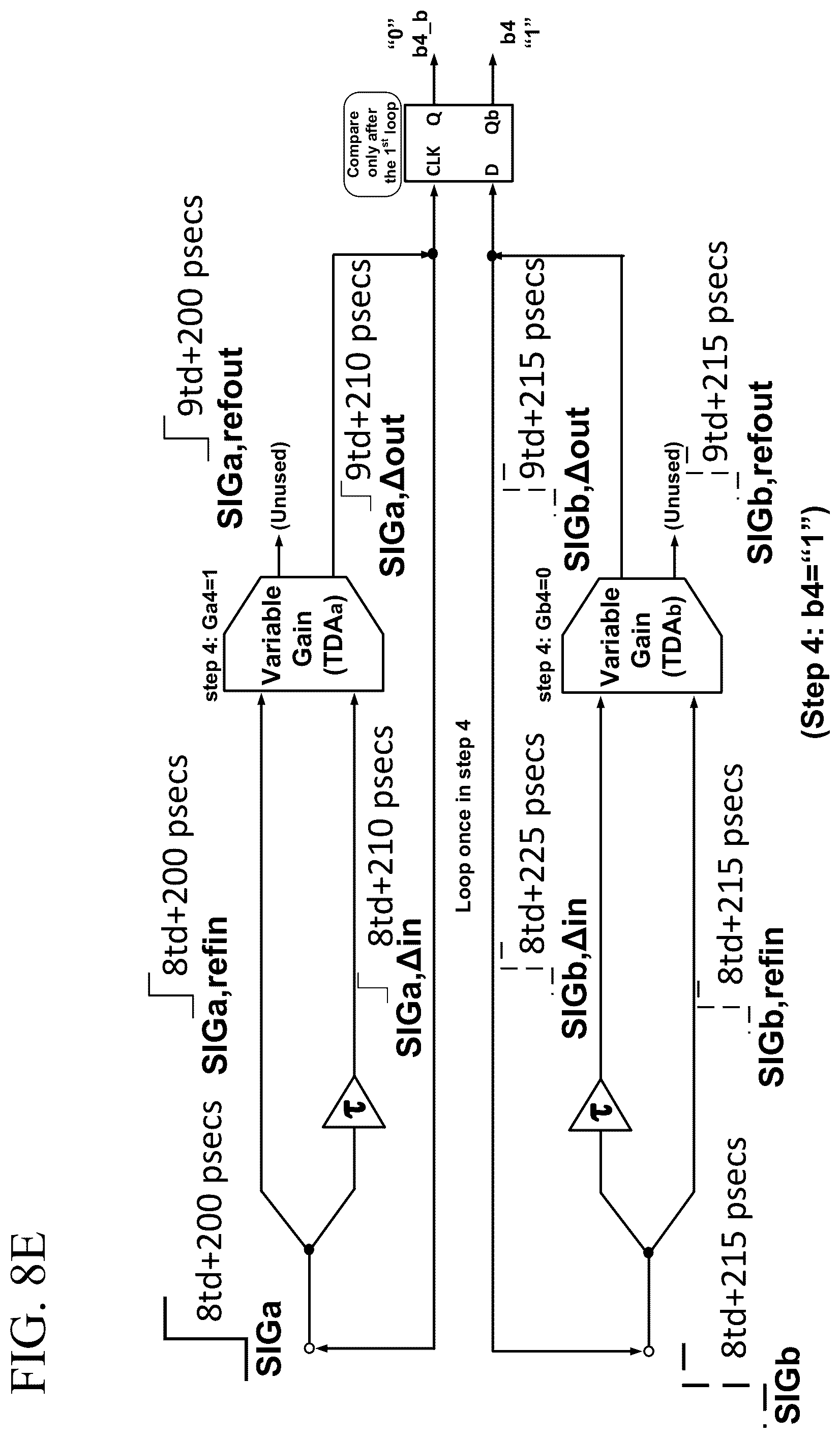 Patent US12107596 Figure 11 – Successive approximation register based time-to-digital converter using a time difference amplifier