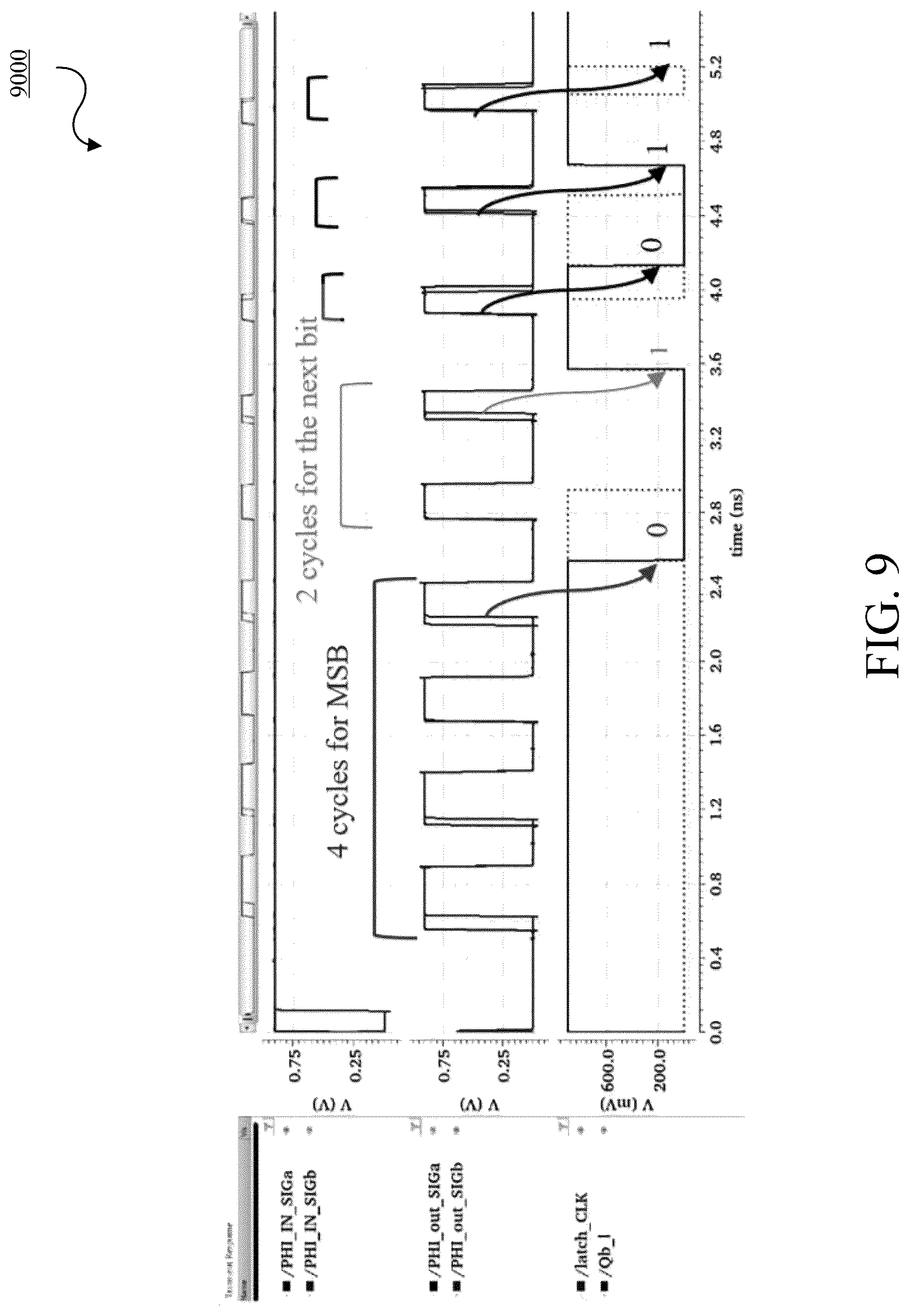 Patent US12107596 Figure 12 – Successive approximation register based time-to-digital converter using a time difference amplifier