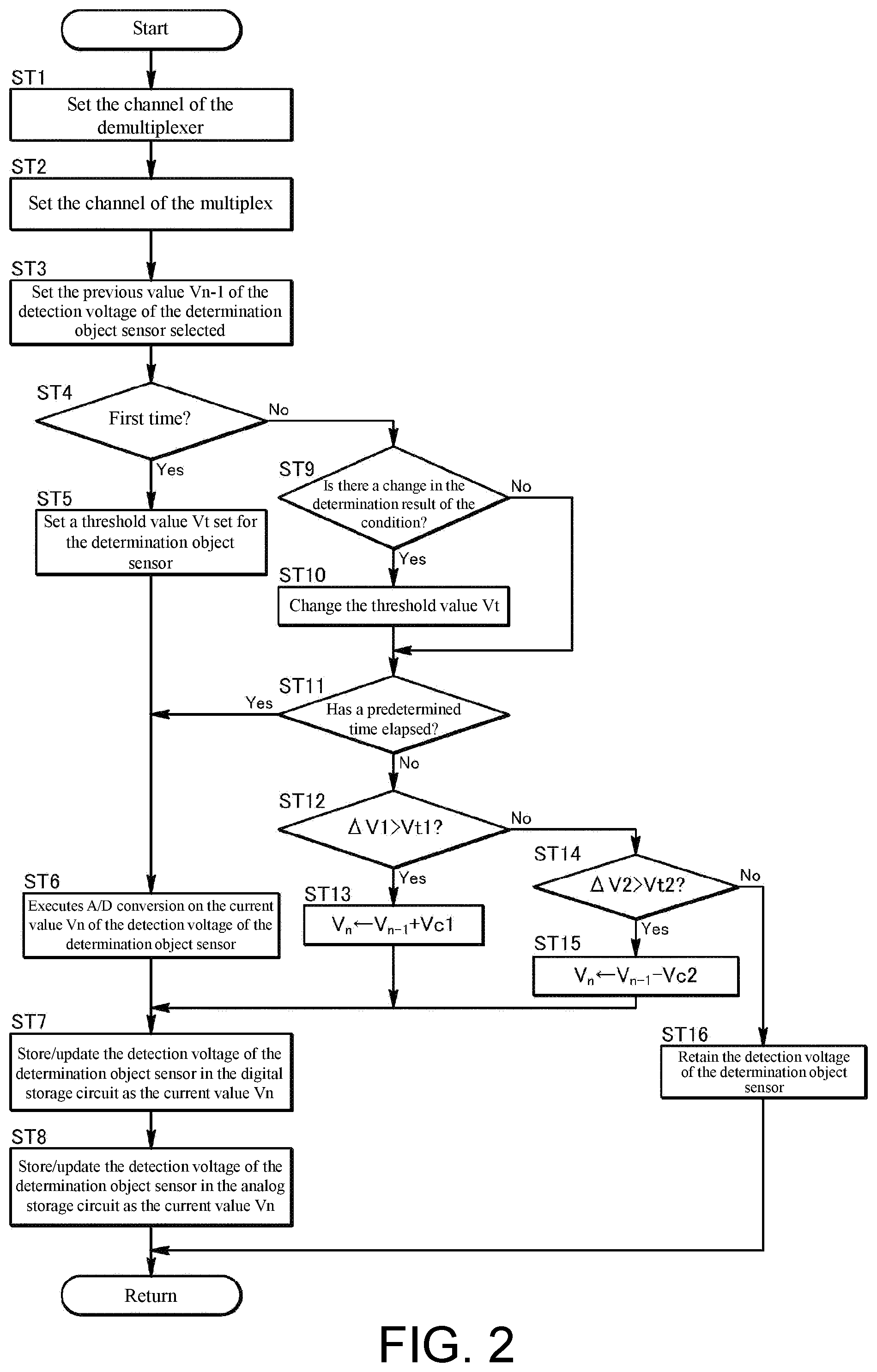 Patent US12107598 Figure 2 – Data acquisition device