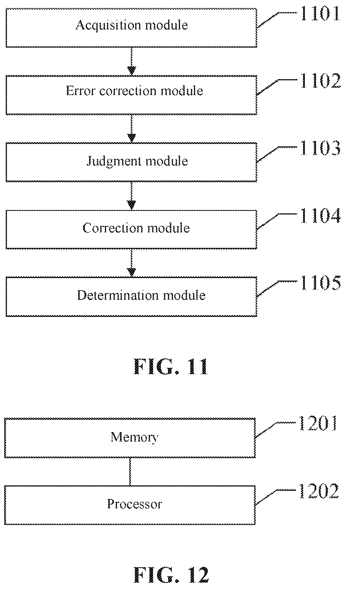 Patent US12107601 Figure 8 – Data error correction method, apparatus, device, and readable storage medium