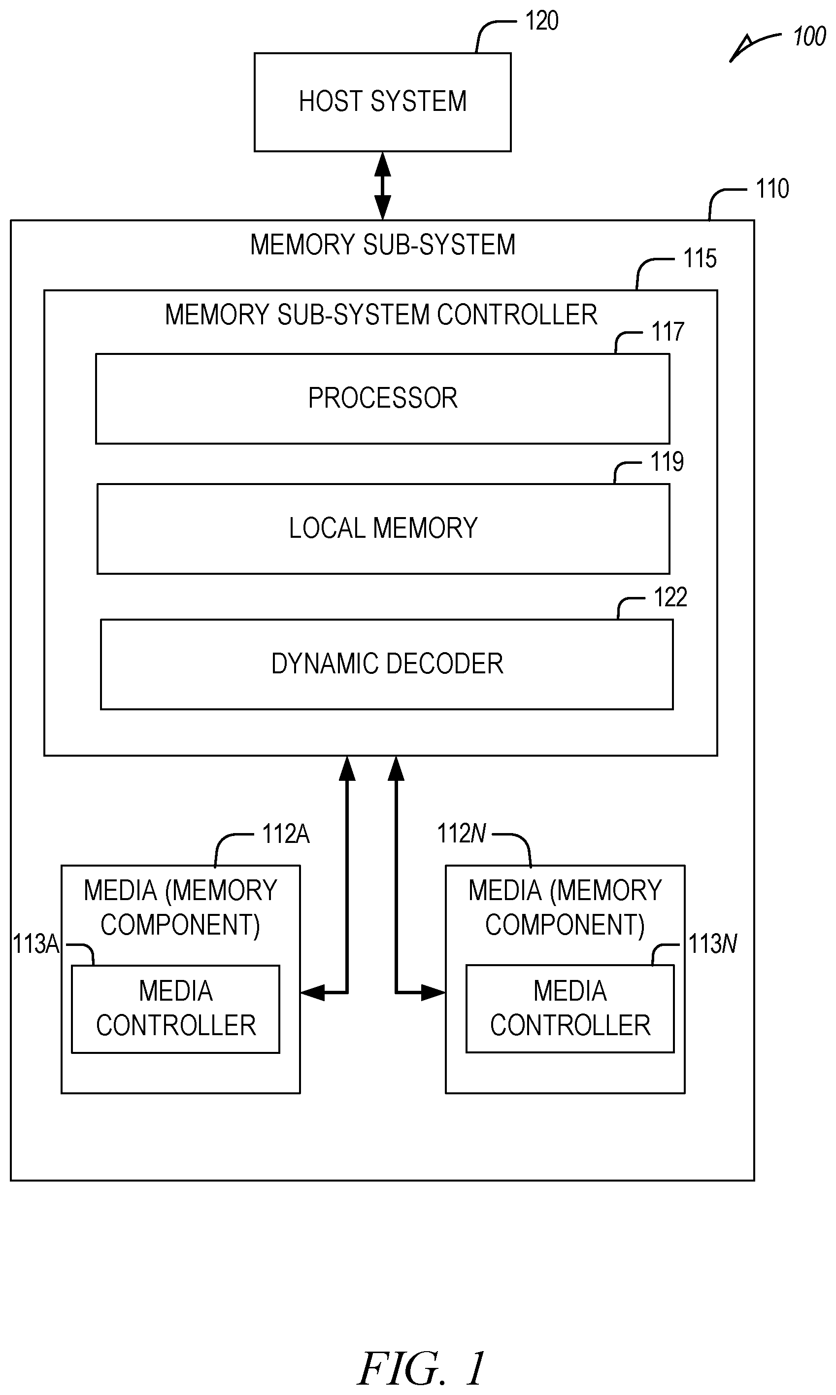 Patent US12107602 Figure 1 – Dynamic decoding for memory systems