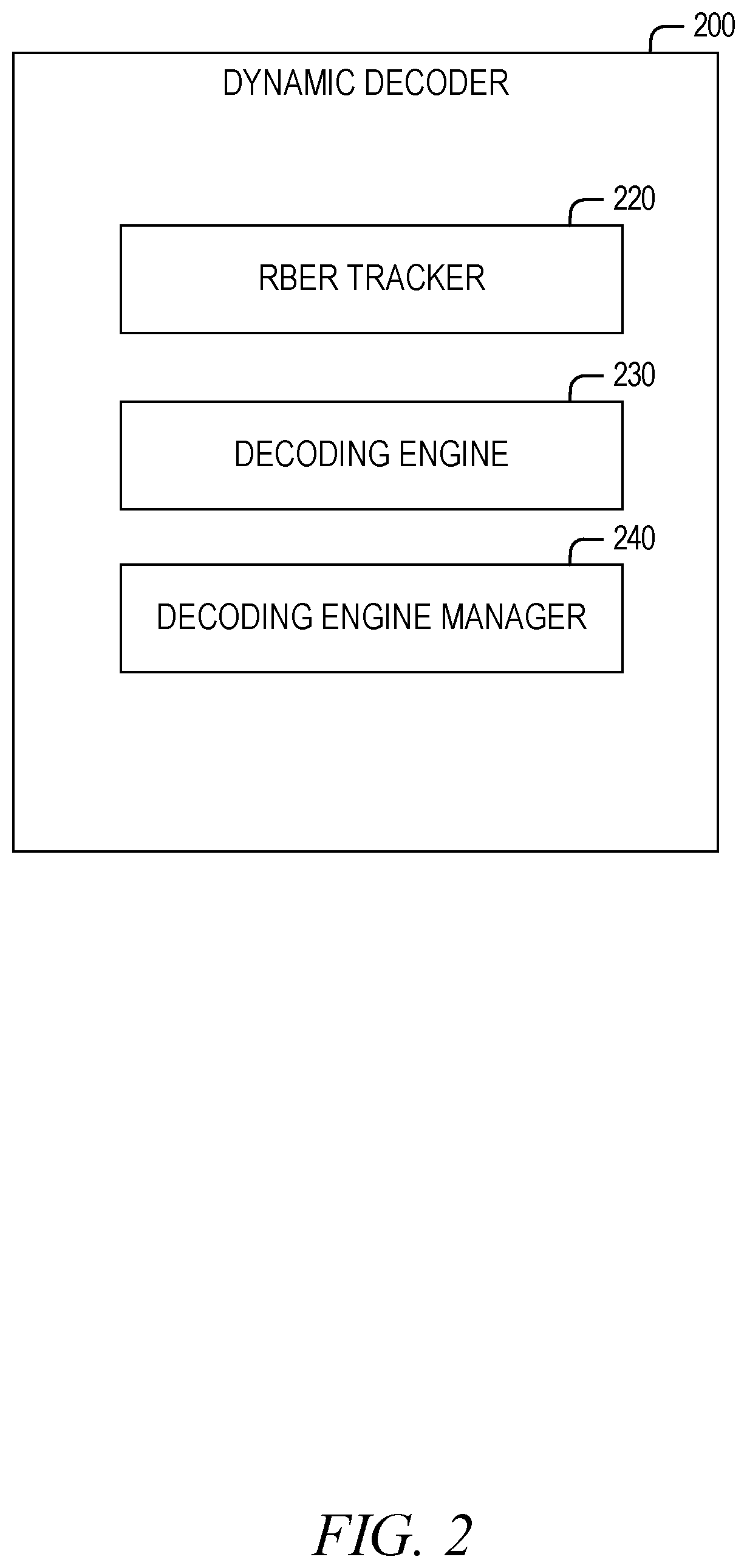 Patent US12107602 Figure 2 – Dynamic decoding for memory systems