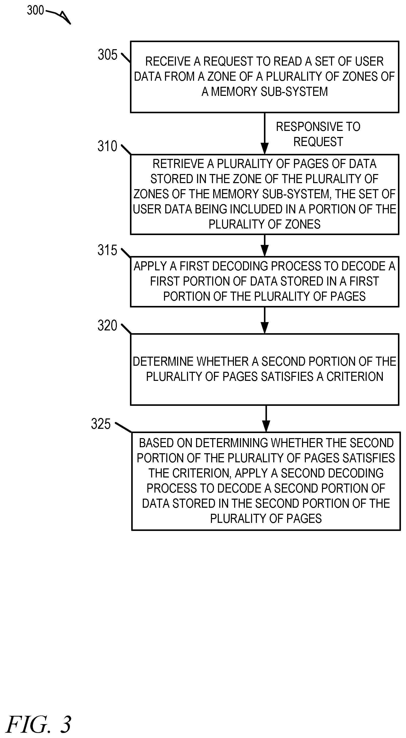 Patent US12107602 Figure 3 – Dynamic decoding for memory systems