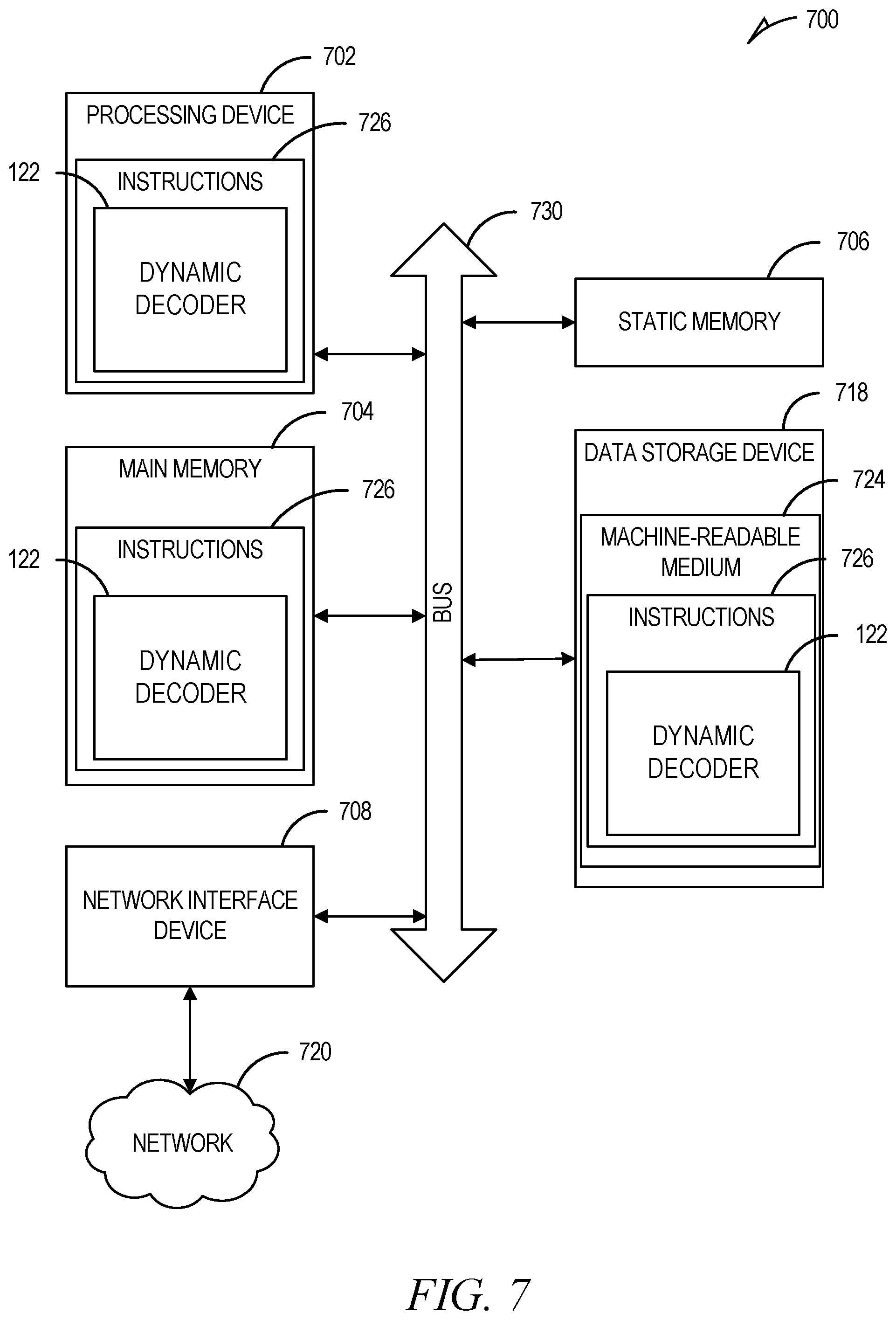 Patent US12107602 Figure 7 – Dynamic decoding for memory systems
