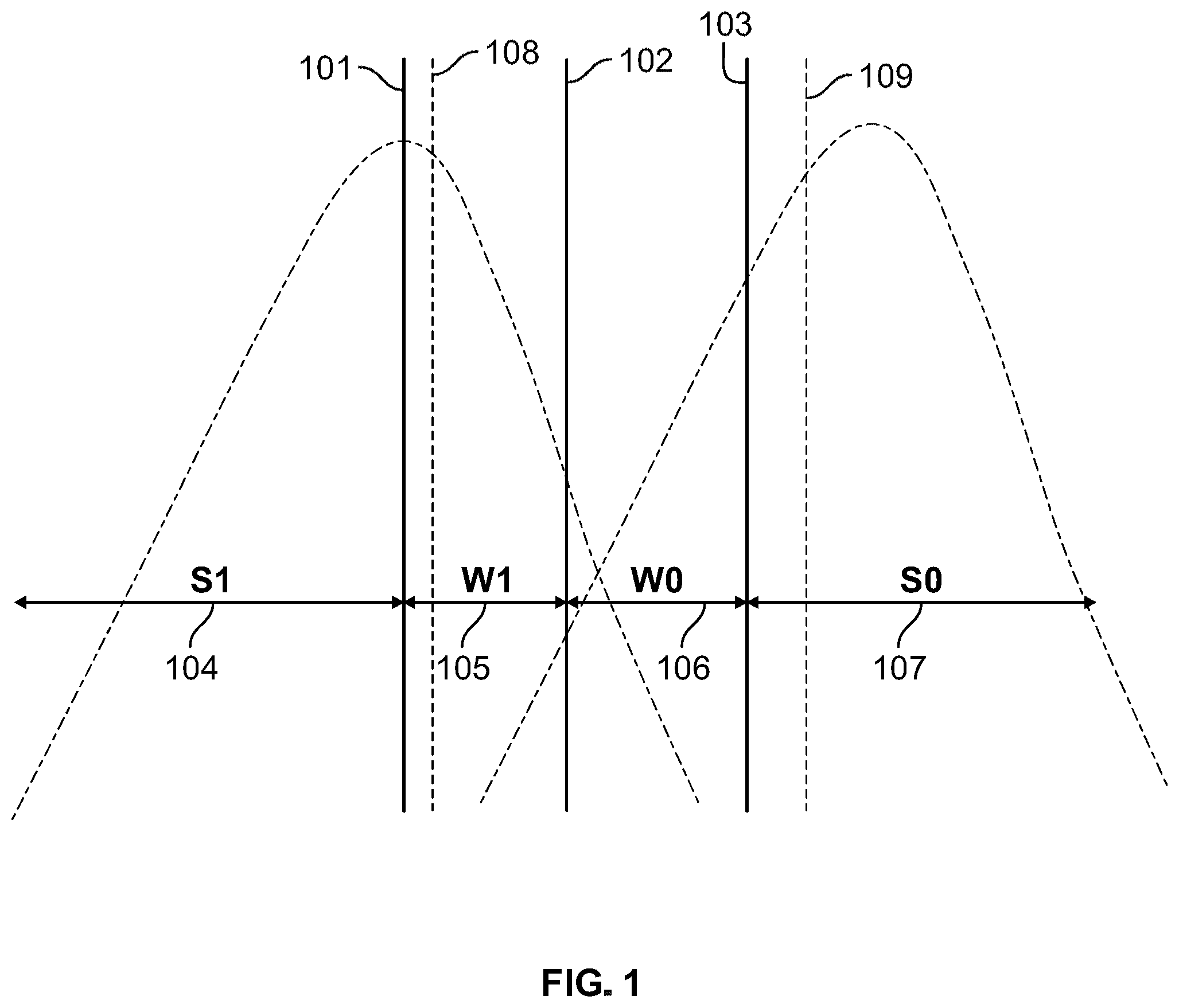 Patent US12107603 Figure 1 – Adaptive read recovery for NAND flash memory devices