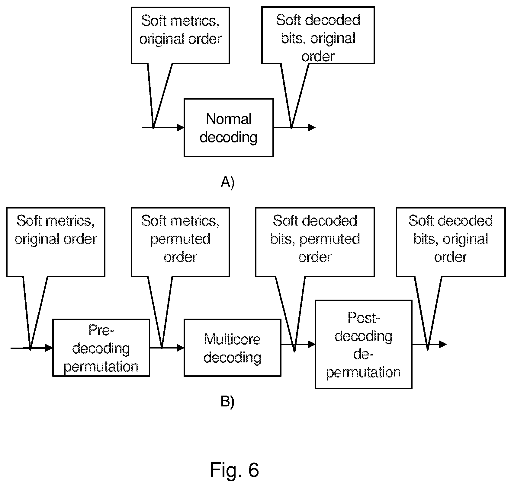 Patent US12107604 Figure 6 – Network node and method performed therein for handling received signal