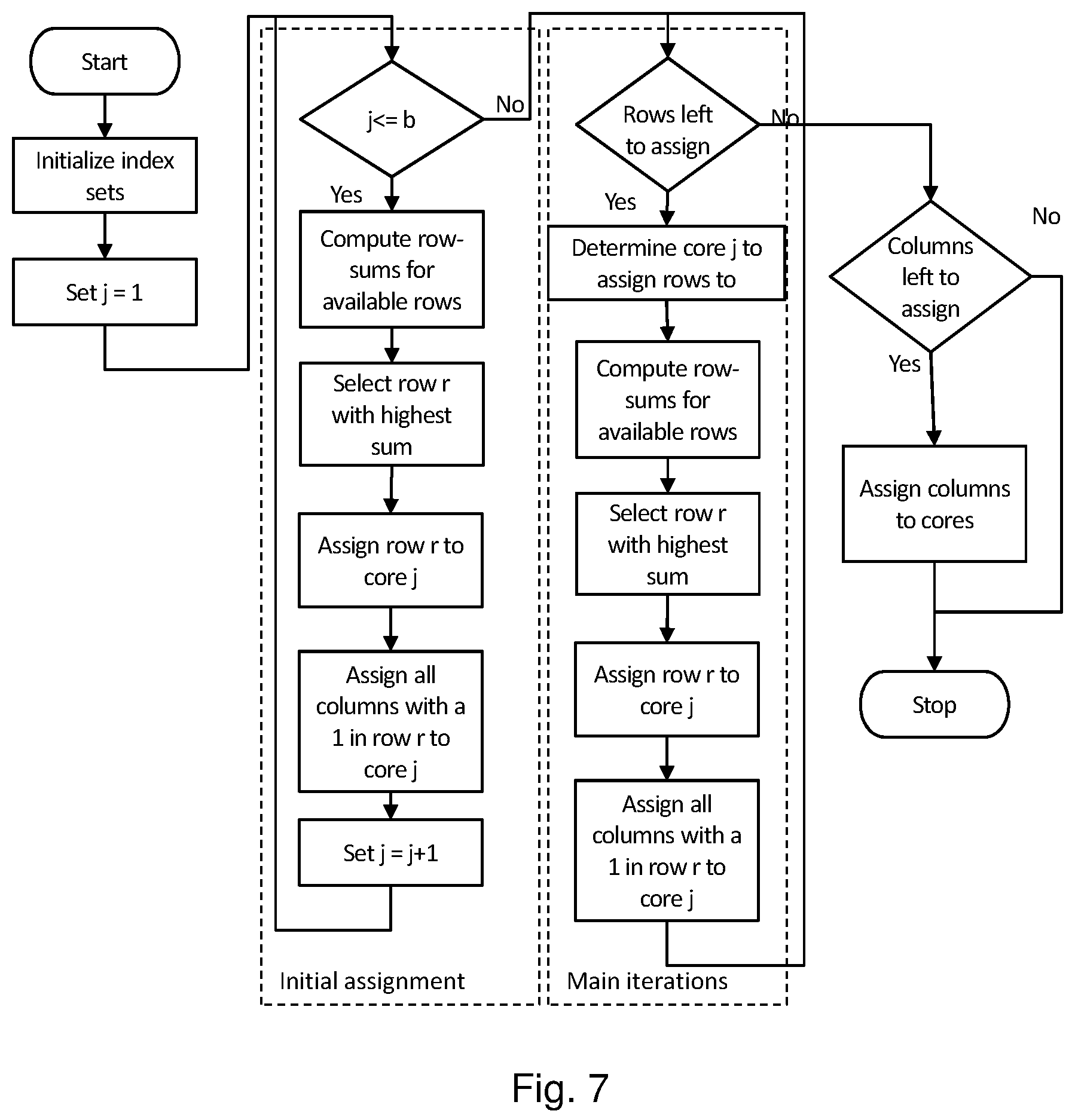 Patent US12107604 Figure 7 – Network node and method performed therein for handling received signal