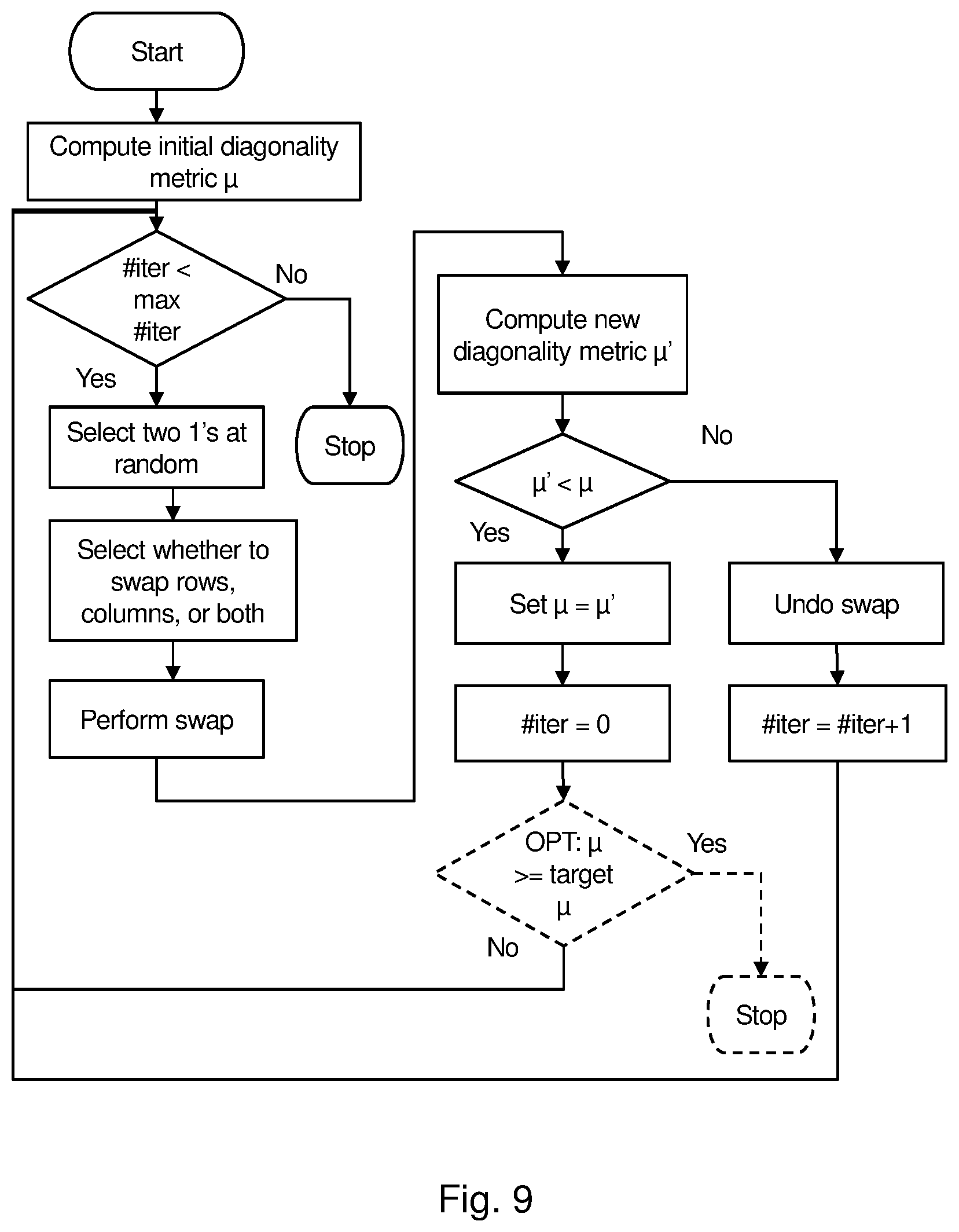 Patent US12107604 Figure 9 – Network node and method performed therein for handling received signal