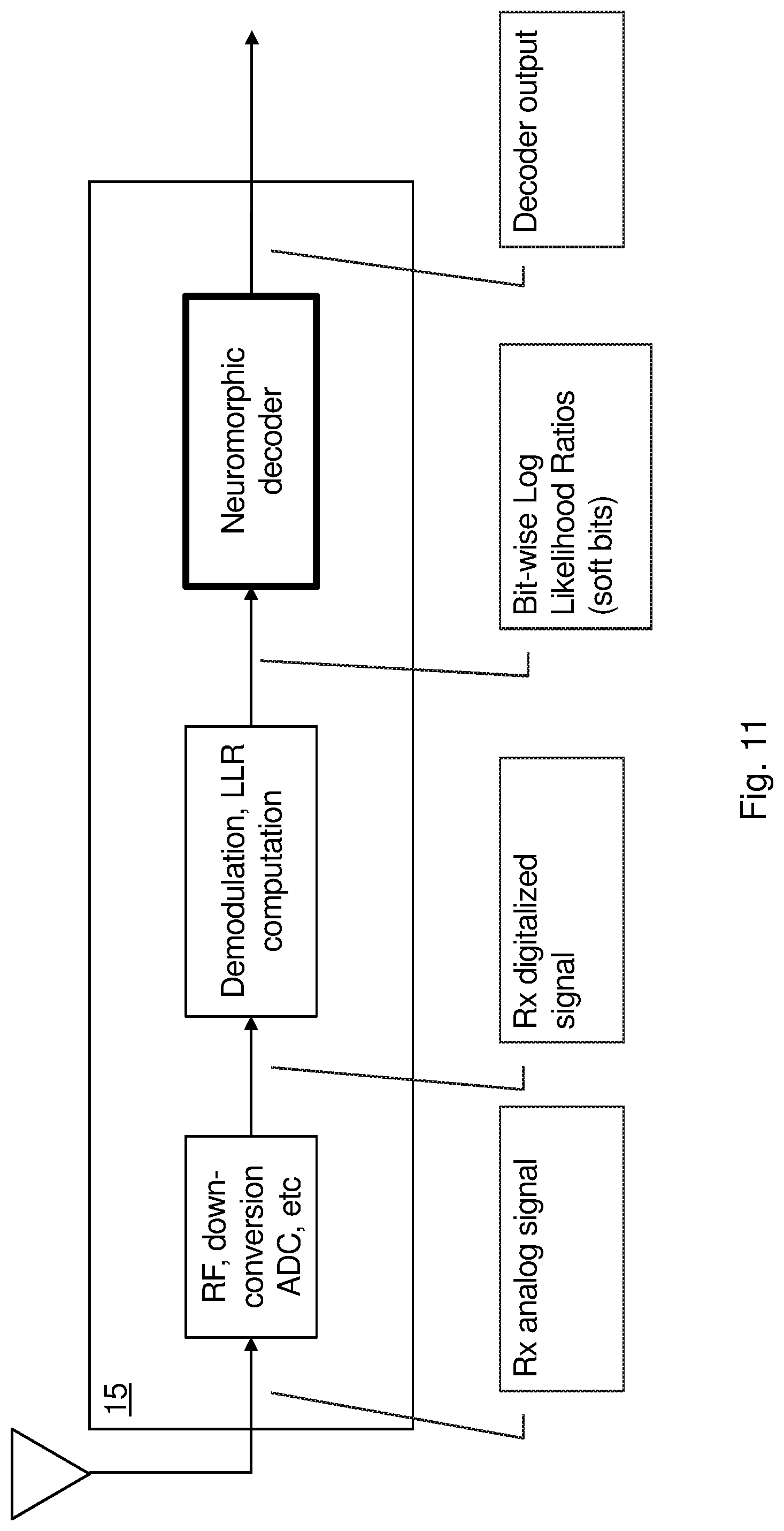 Patent US12107604 Figure 11 – Network node and method performed therein for handling received signal