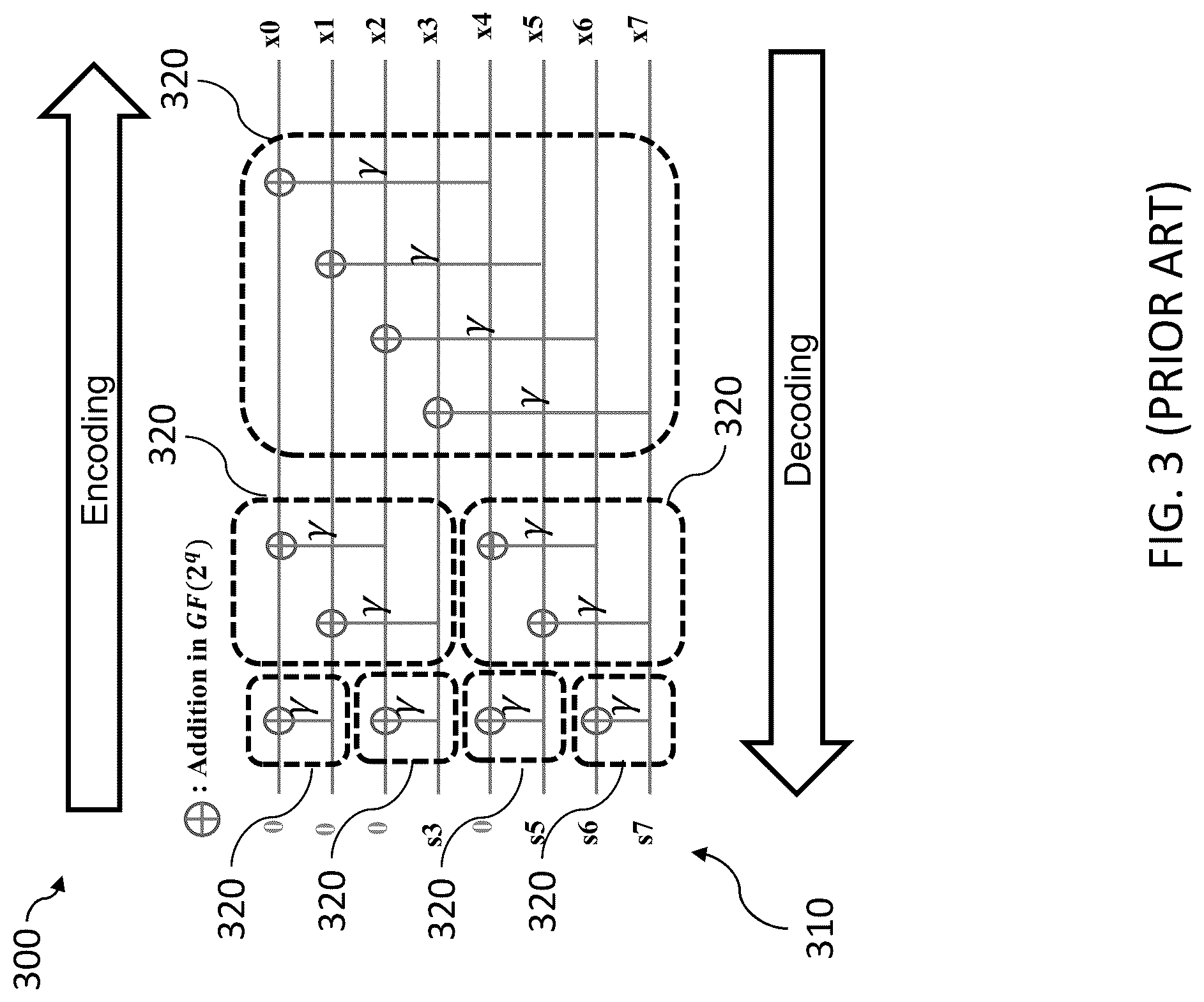 Patent US12107605 Figure 3 – Application-specific hardware device for decoding non-binary polar codes