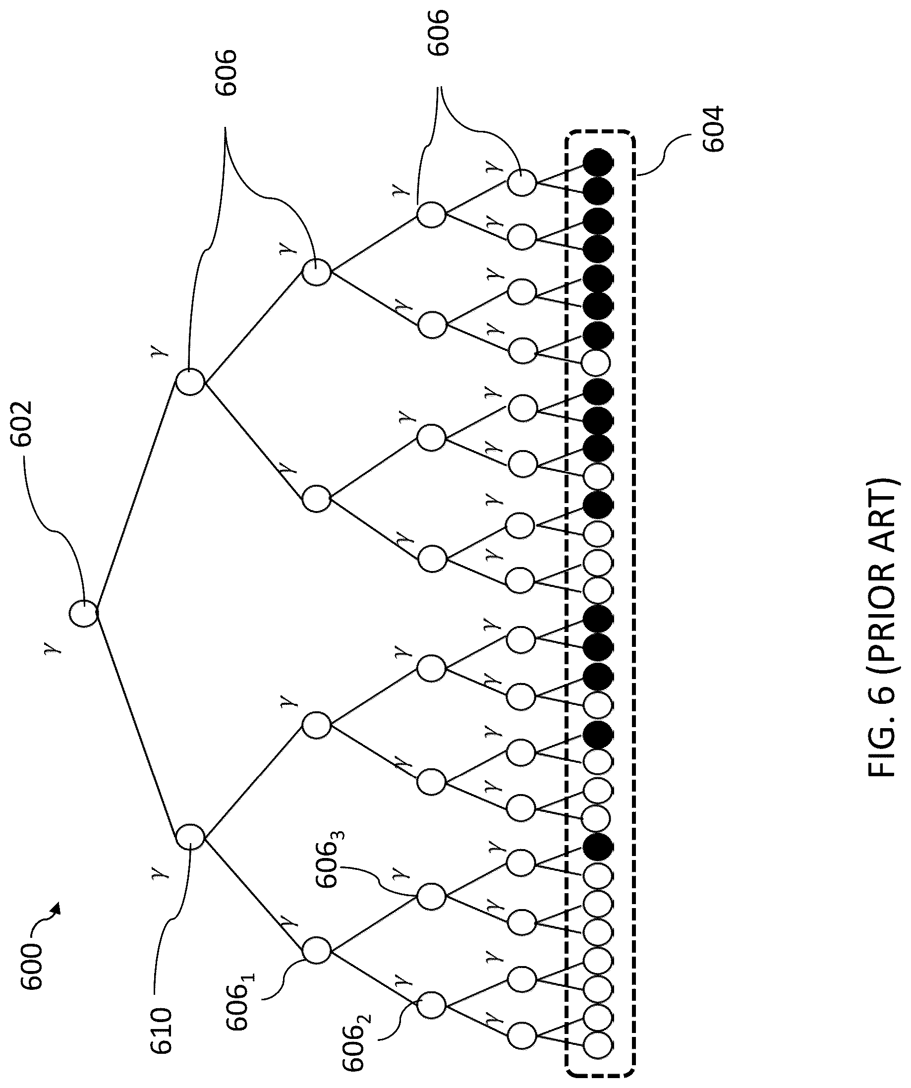 Patent US12107605 Figure 6 – Application-specific hardware device for decoding non-binary polar codes